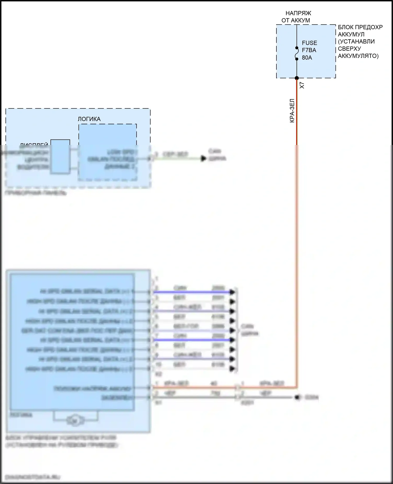 TrailBlazer Chevrolet II рестайлинг (2017-2024): Электросхема электроусилителя руля 
