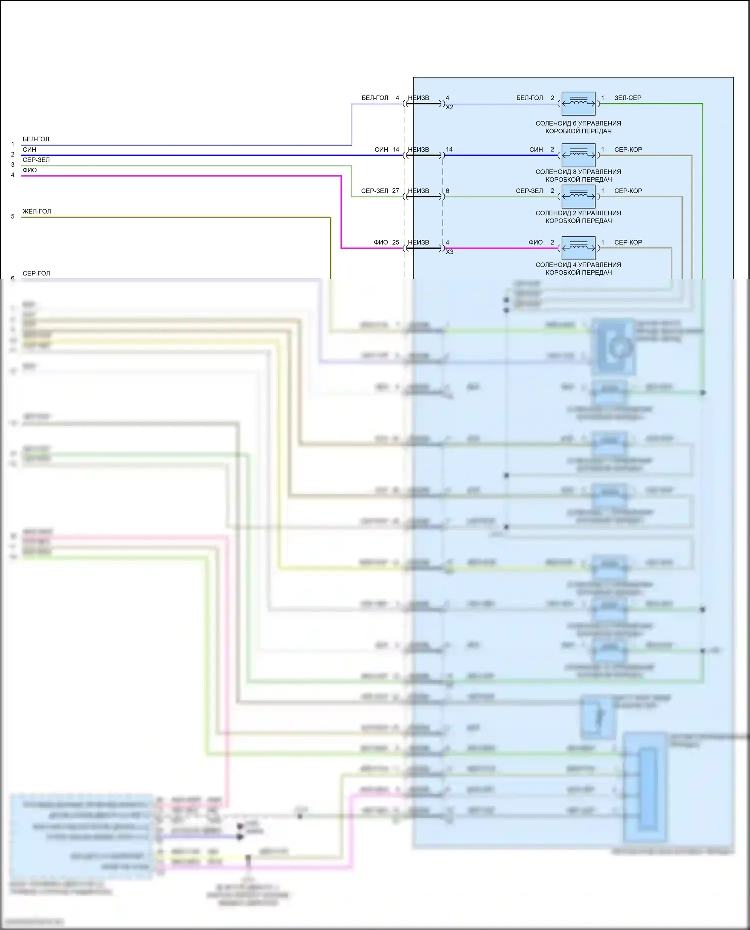 TrailBlazer Chevrolet II рестайлинг (2017-2024): Электросхема автоматической коробки передач, 9 скоростей (3 из 3) 