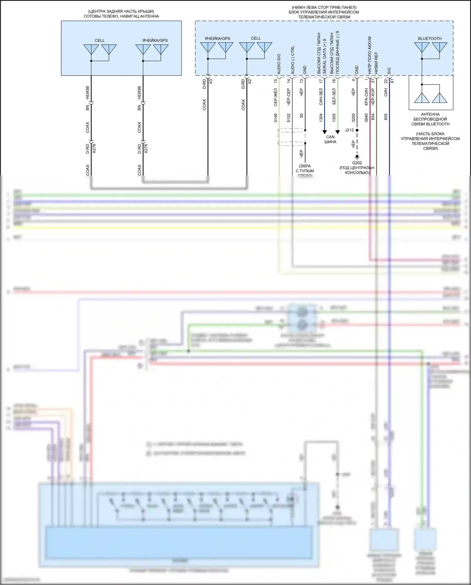 TrailBlazer Chevrolet II рестайлинг (2017-2024): Магнитола, средний/высокий уровень без усилителя и активного шума (2 из 3) 