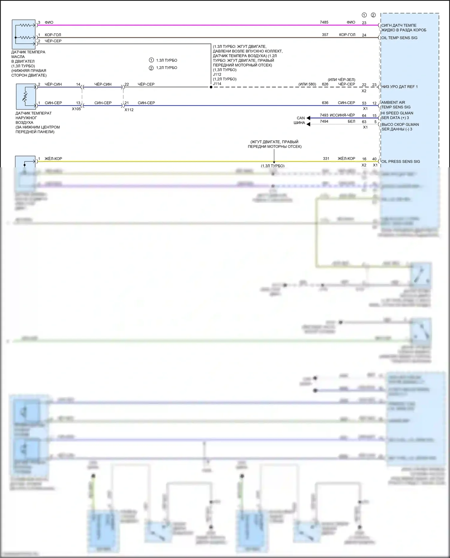 TrailBlazer Chevrolet II рестайлинг (2017-2024): Электросхема приборной панели (3 из 3) 