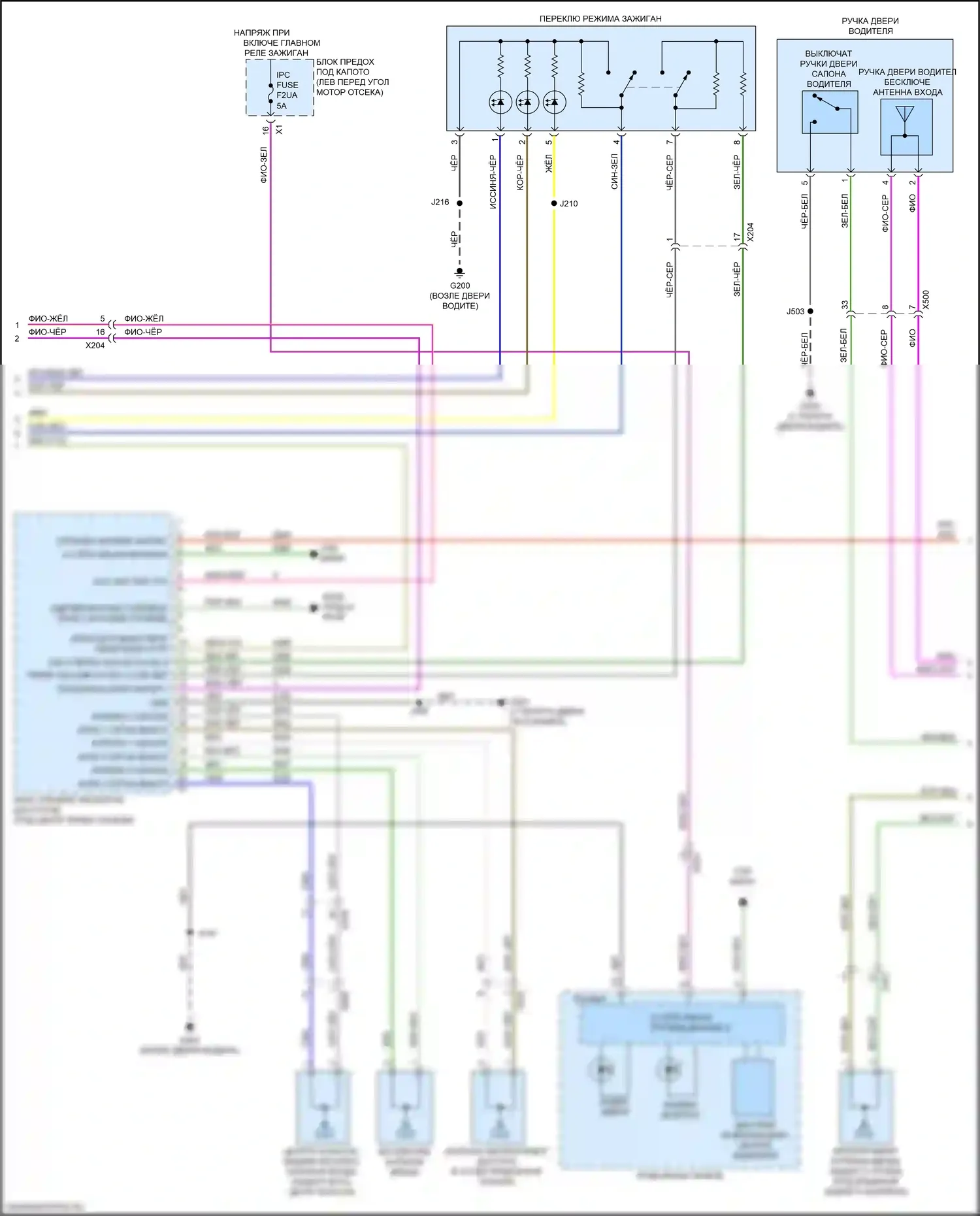 TrailBlazer Chevrolet II рестайлинг (2017-2024): Электросхема защиты от взлома (3 из 4) 