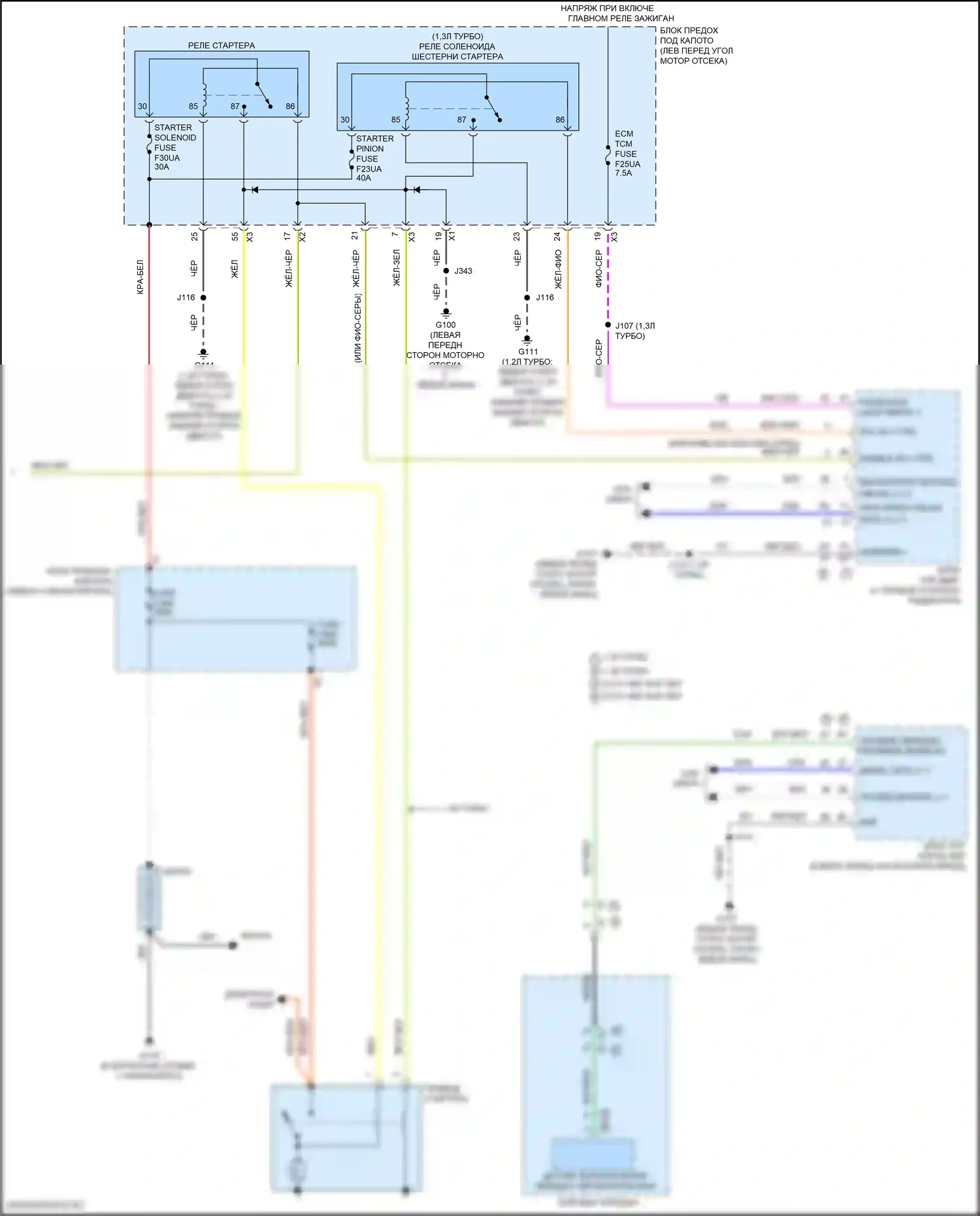 TrailBlazer Chevrolet II рестайлинг (2017-2024): Электросхема стартера (2 из 2) 