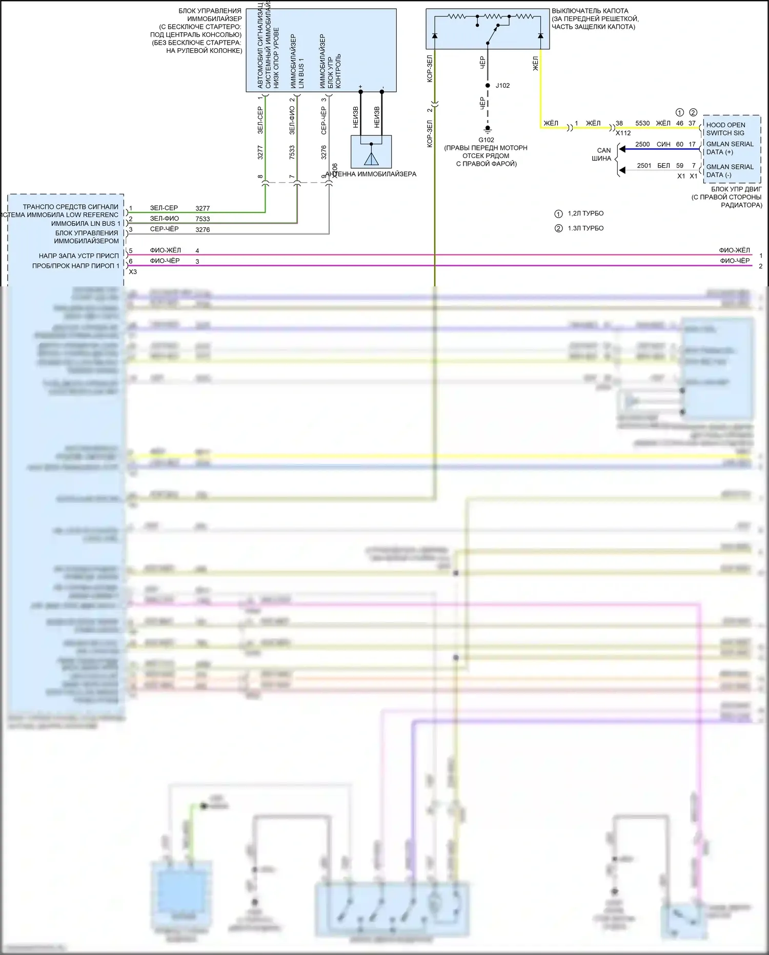 TrailBlazer Chevrolet II рестайлинг (2017-2024): Электросхема центрального замка (1 из 4) 