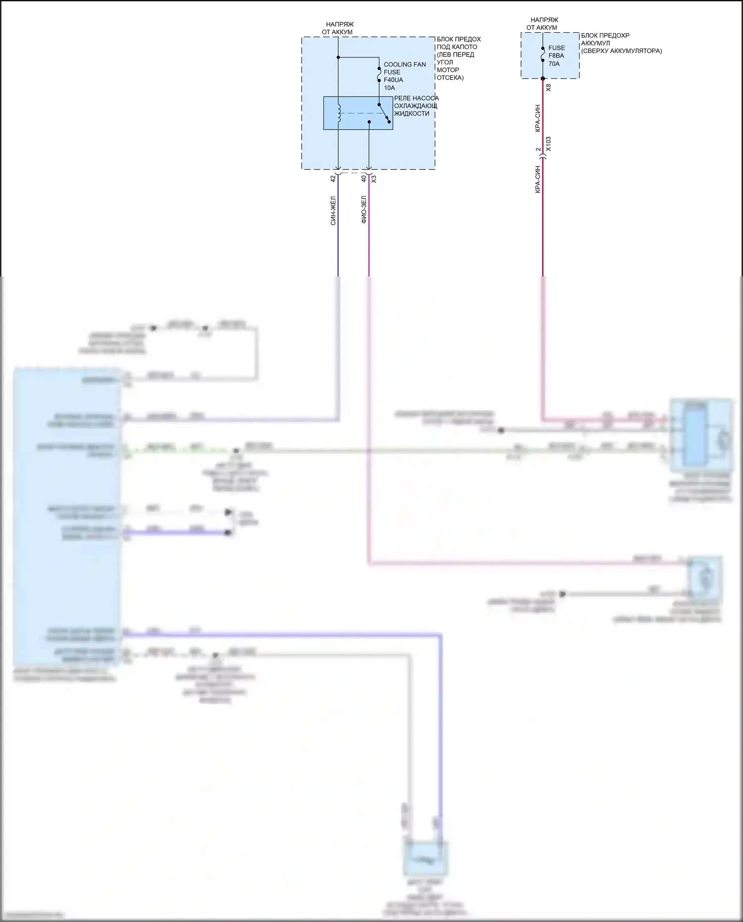 TrailBlazer Chevrolet II рестайлинг (2017-2024): 1,2л vin 2, электросхема вентилятора охлаждения 