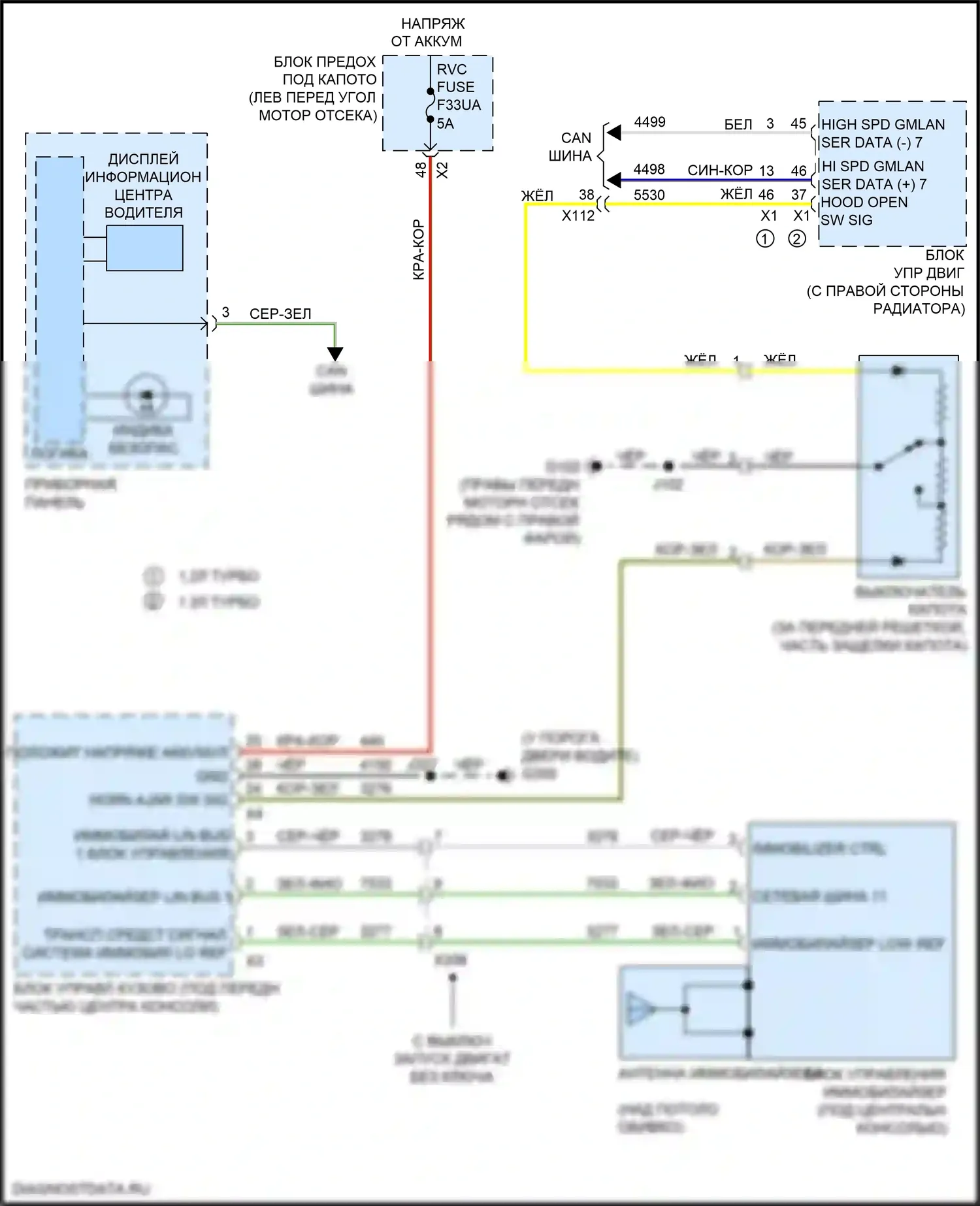 TrailBlazer Chevrolet III (2019-2024): Электросхема пассажирского ключа 