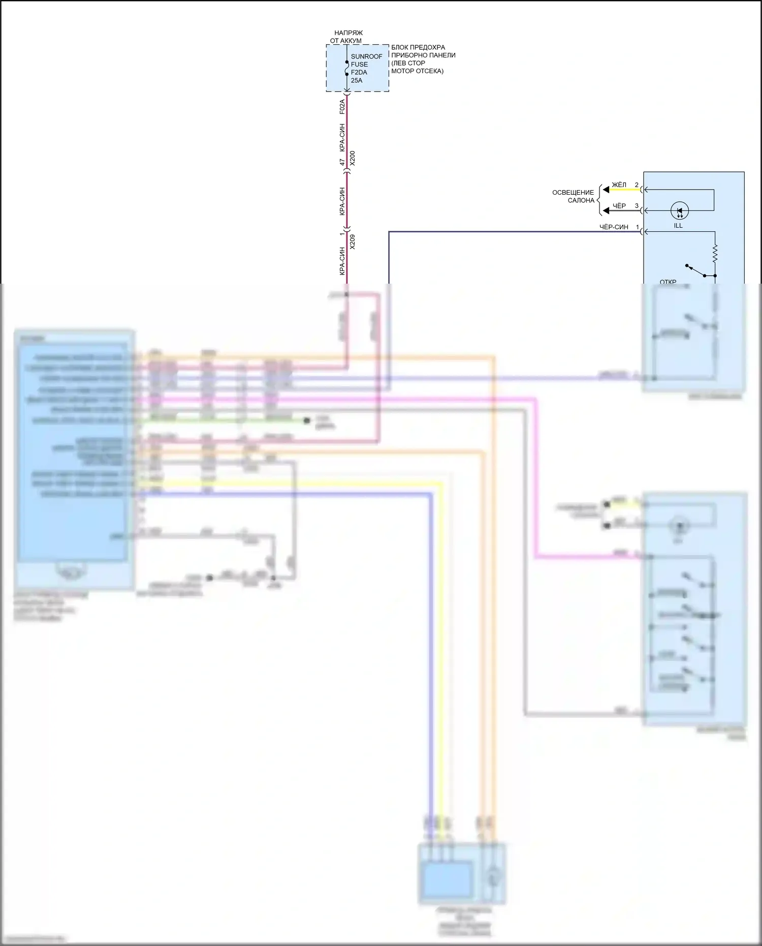 TrailBlazer Chevrolet III (2019-2024): Электросхема складной крыши/люка 