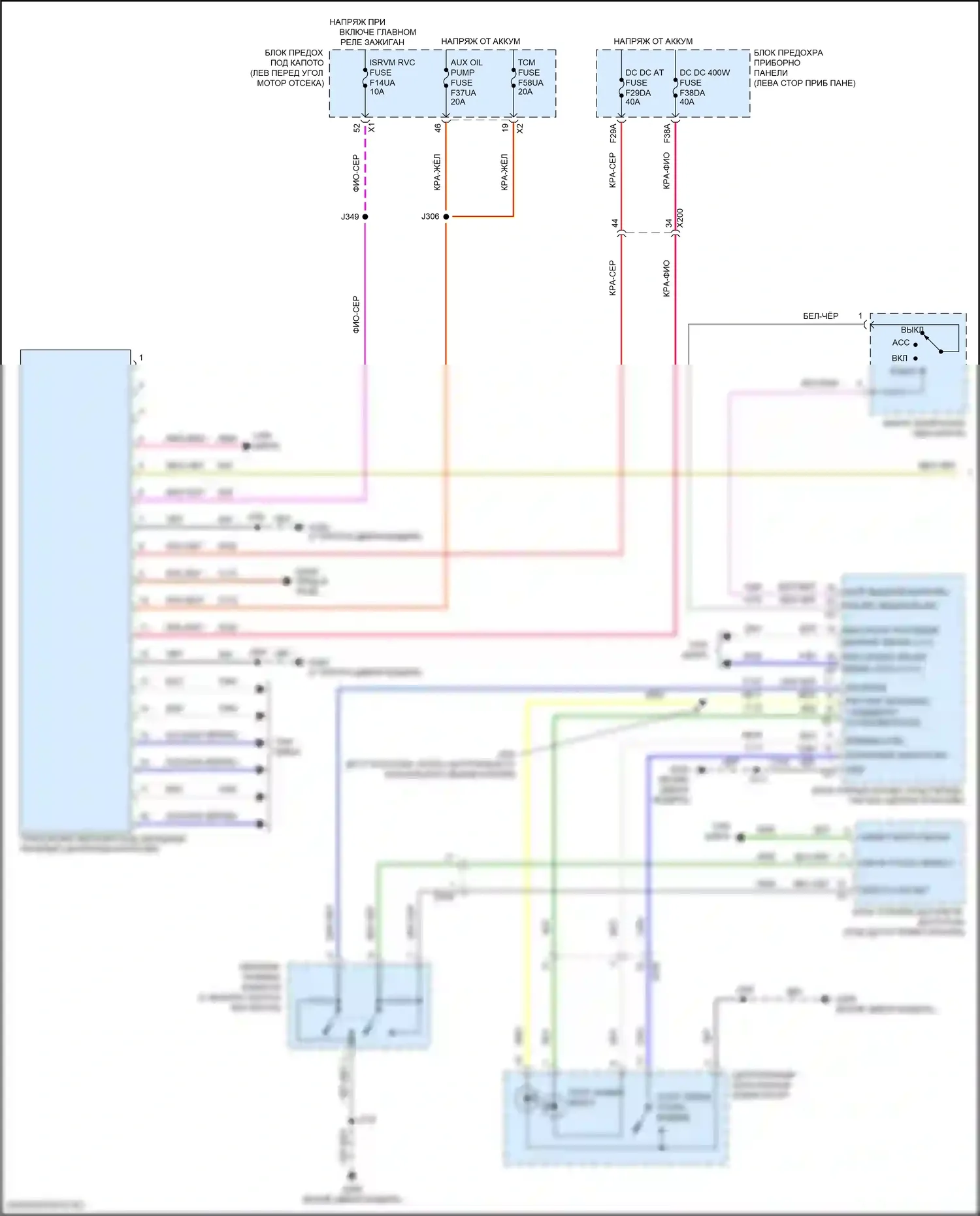 TrailBlazer Chevrolet III (2019-2024): Электросхема стартера (1 из 2) 