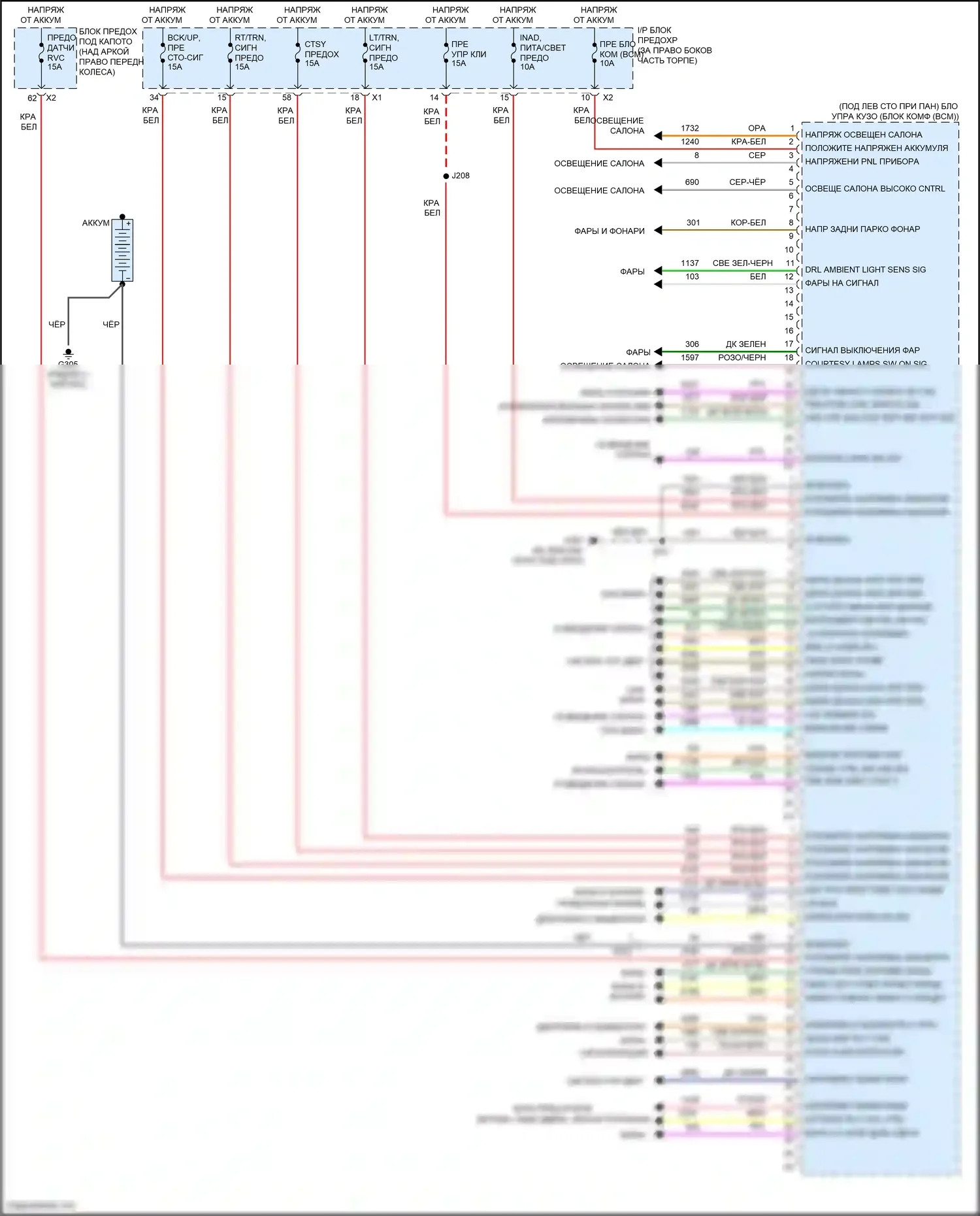 Traverse Chevrolet I рестайлинг (2012-2017): Электросхема блоков управления кузовом (2 из 2) 