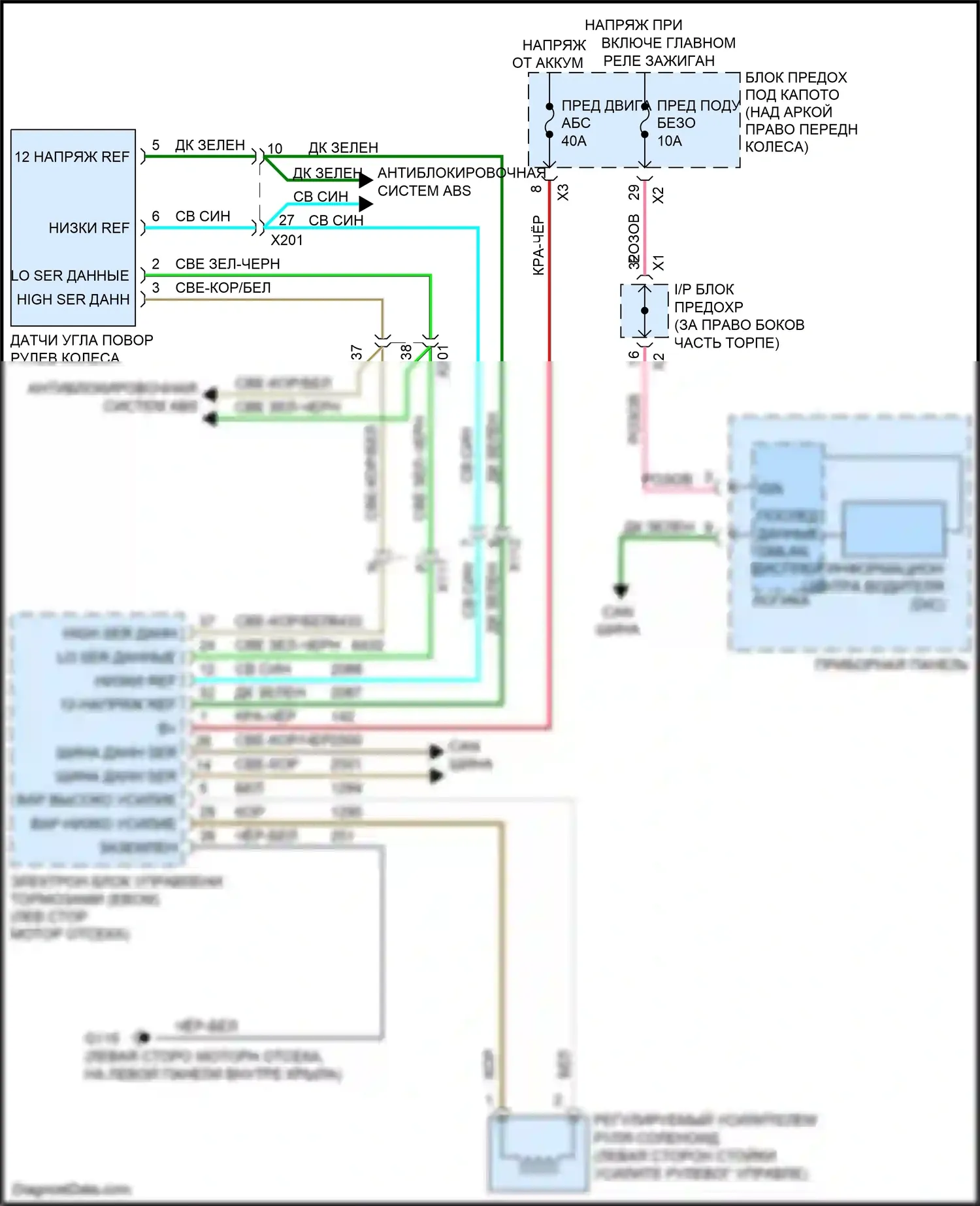 Traverse Chevrolet I рестайлинг (2012-2017): Электросхема электроусилителя руля 