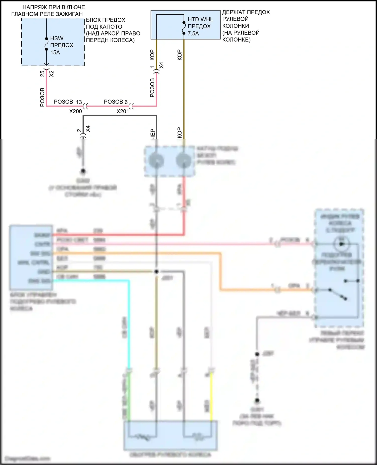 Traverse Chevrolet I рестайлинг (2012-2017): Электросхема рулевого колеса с подогревом 