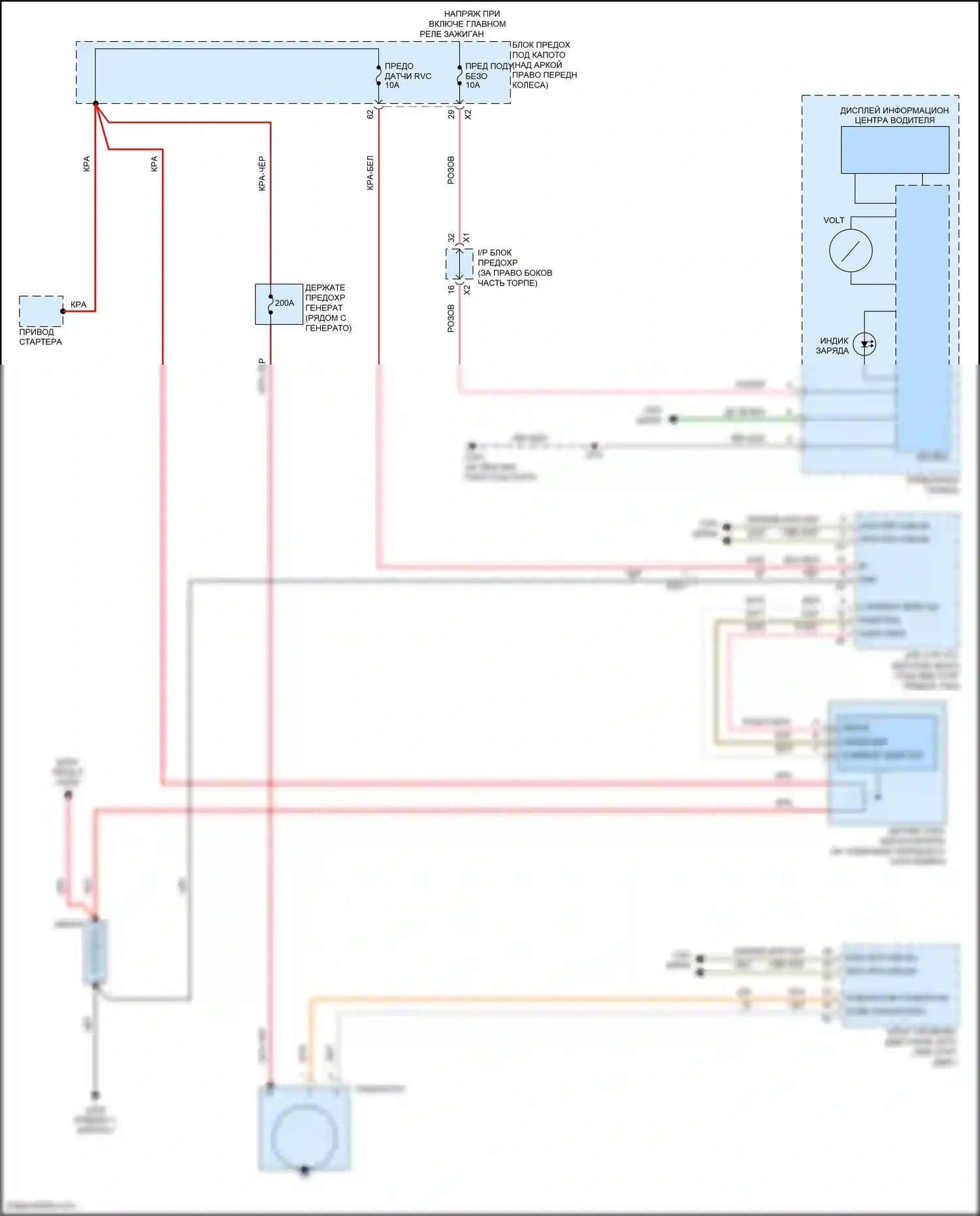 Traverse Chevrolet I рестайлинг (2012-2017): Электросхема генератора 