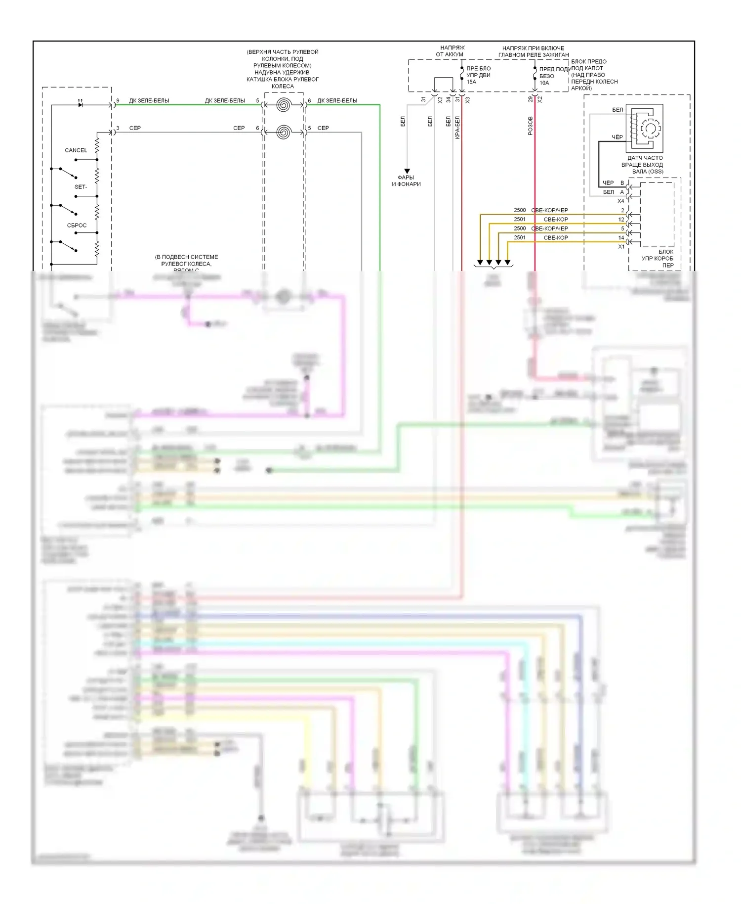 Traverse Chevrolet I (2008-2012): Электросхема круиз-контроля 