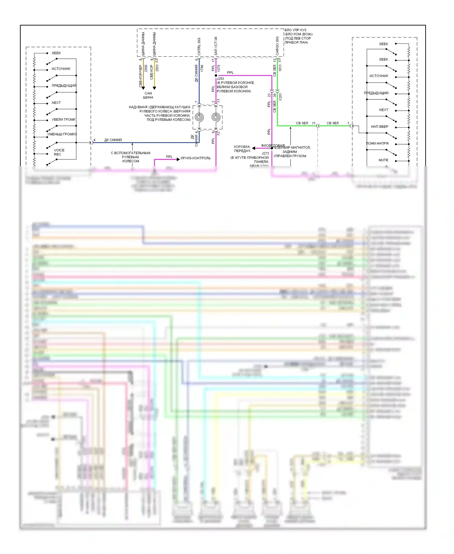 Traverse Chevrolet I (2008-2012): Электросхема магнитолы, премиум (3 из 3) 