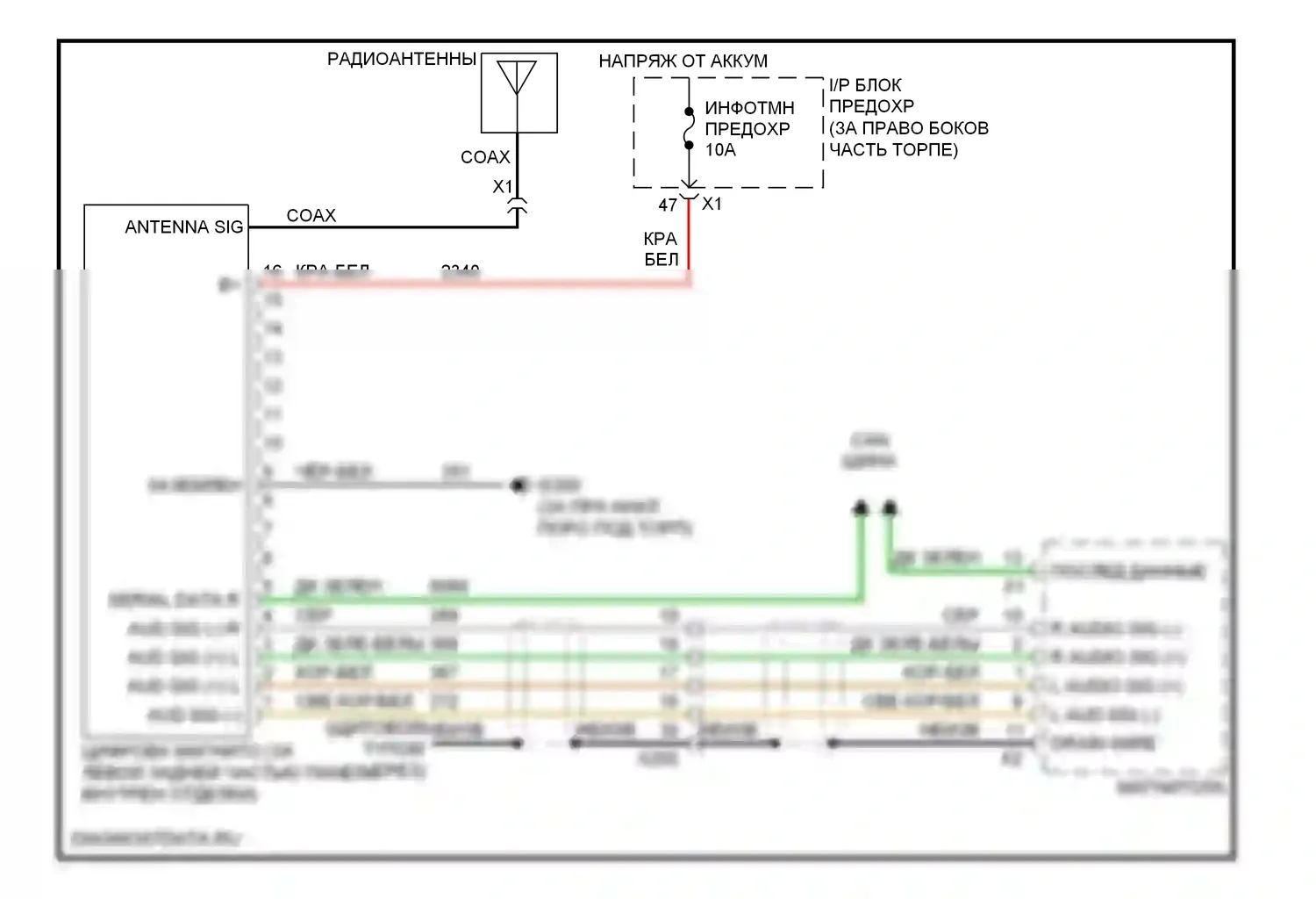 Traverse Chevrolet I (2008-2012): Электросхема спутниковой магнитолы 