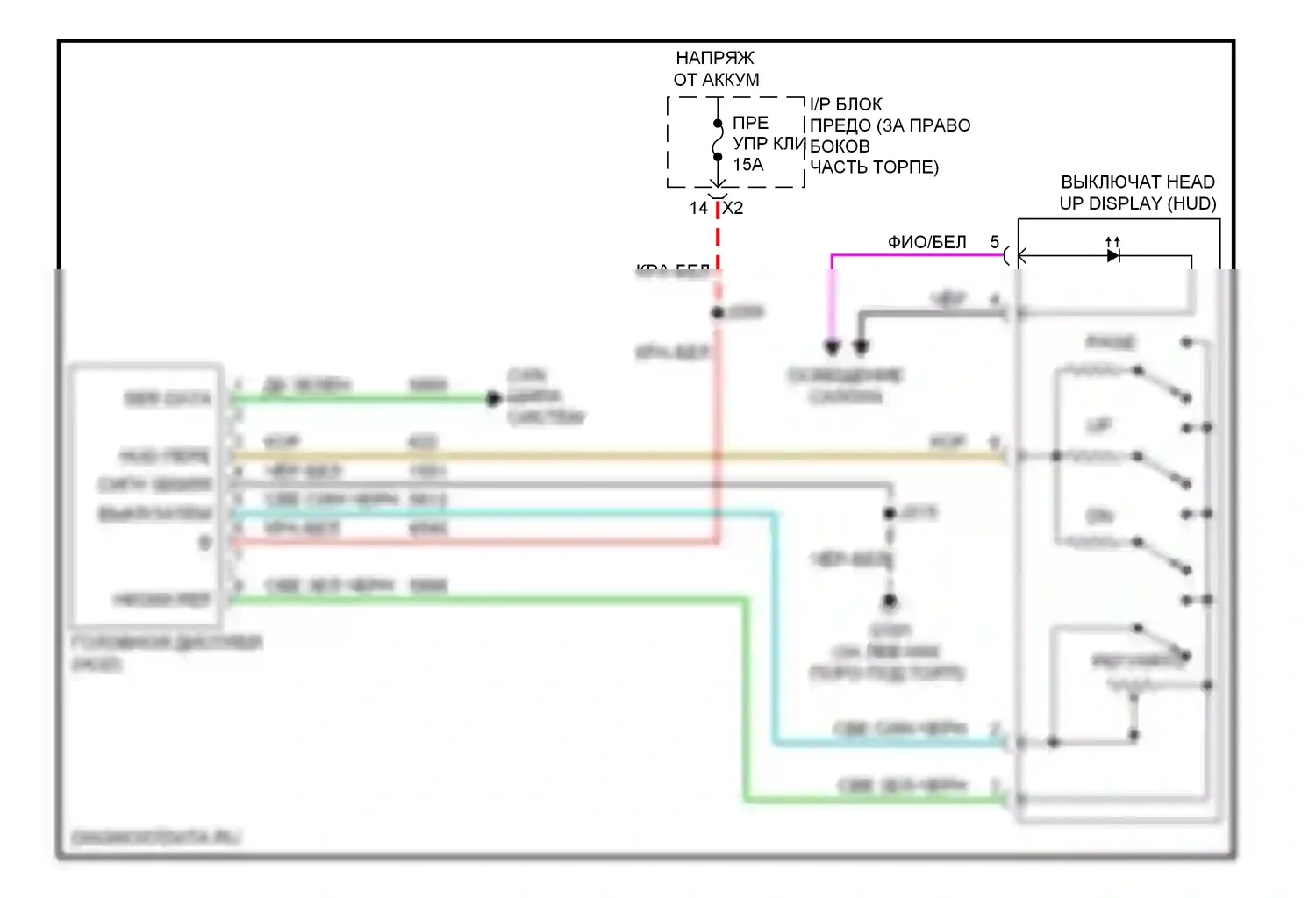 Traverse Chevrolet I (2008-2012): Электросхема лобового дисплея 