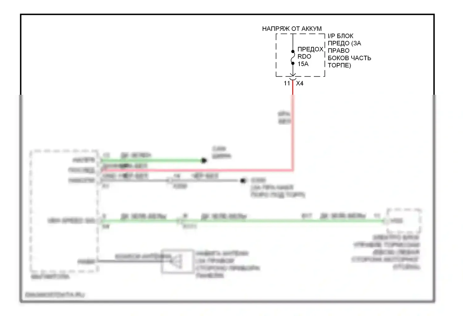 Traverse Chevrolet I (2008-2012): Электросхема навигации 