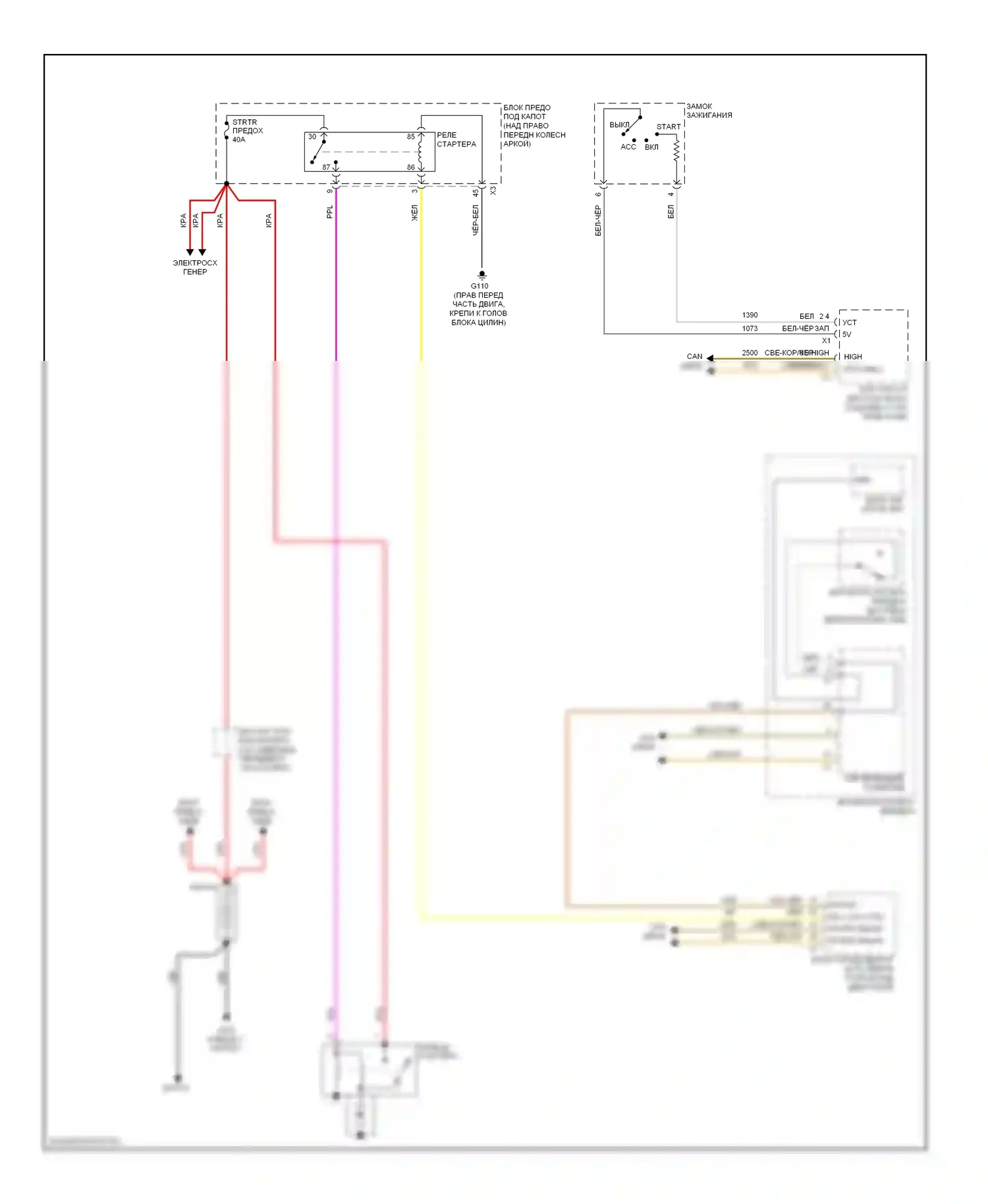 Traverse Chevrolet I (2008-2012): Электросхема стартера 