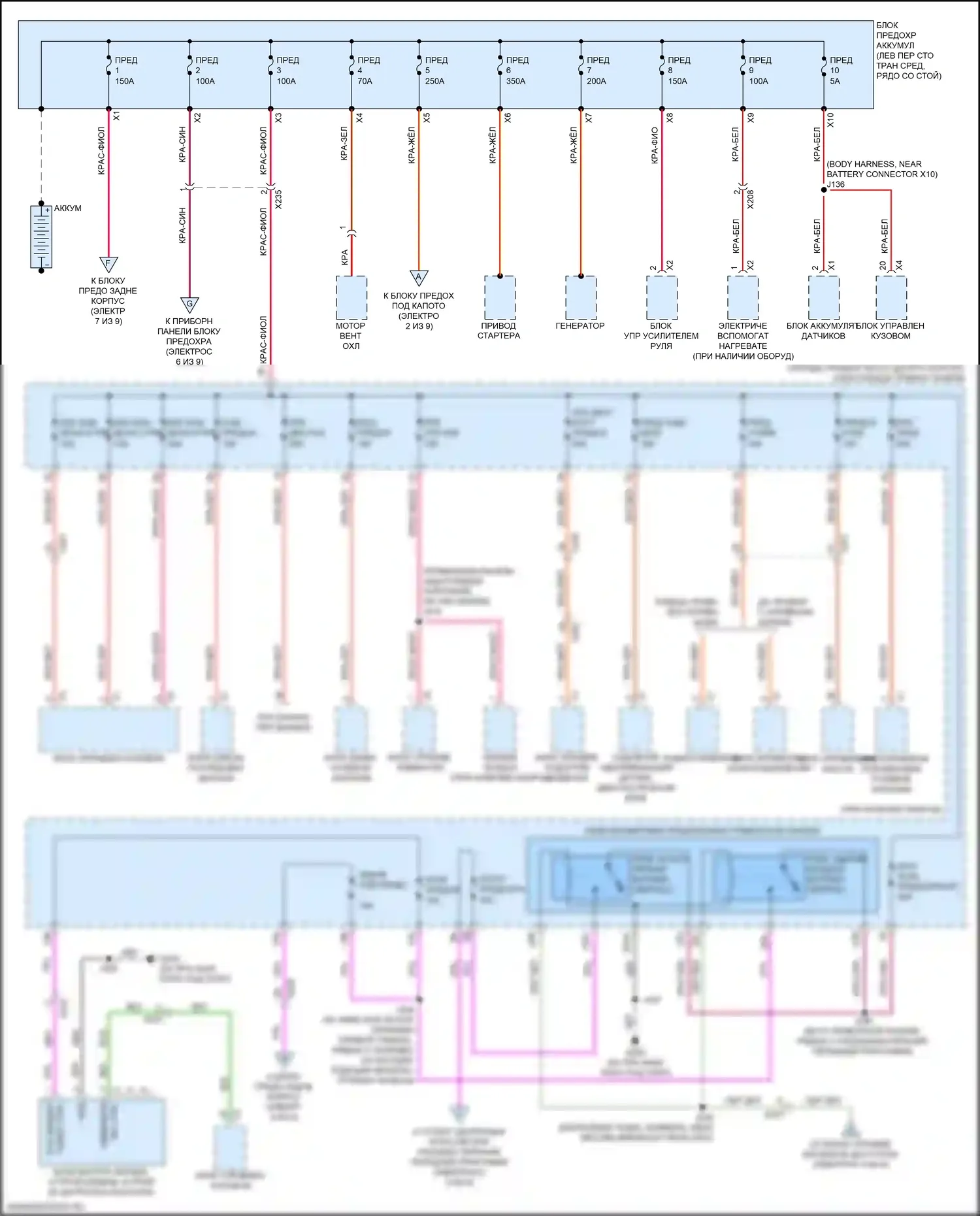 Traverse Chevrolet II (2017-2021): Электросхема блока предохранителей реле (1 из 9) 