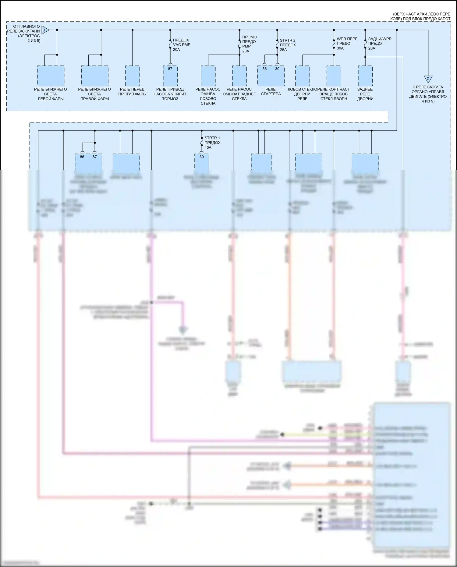 Traverse Chevrolet II (2017-2021): Электросхема блока предохранителей реле (3 из 9) 