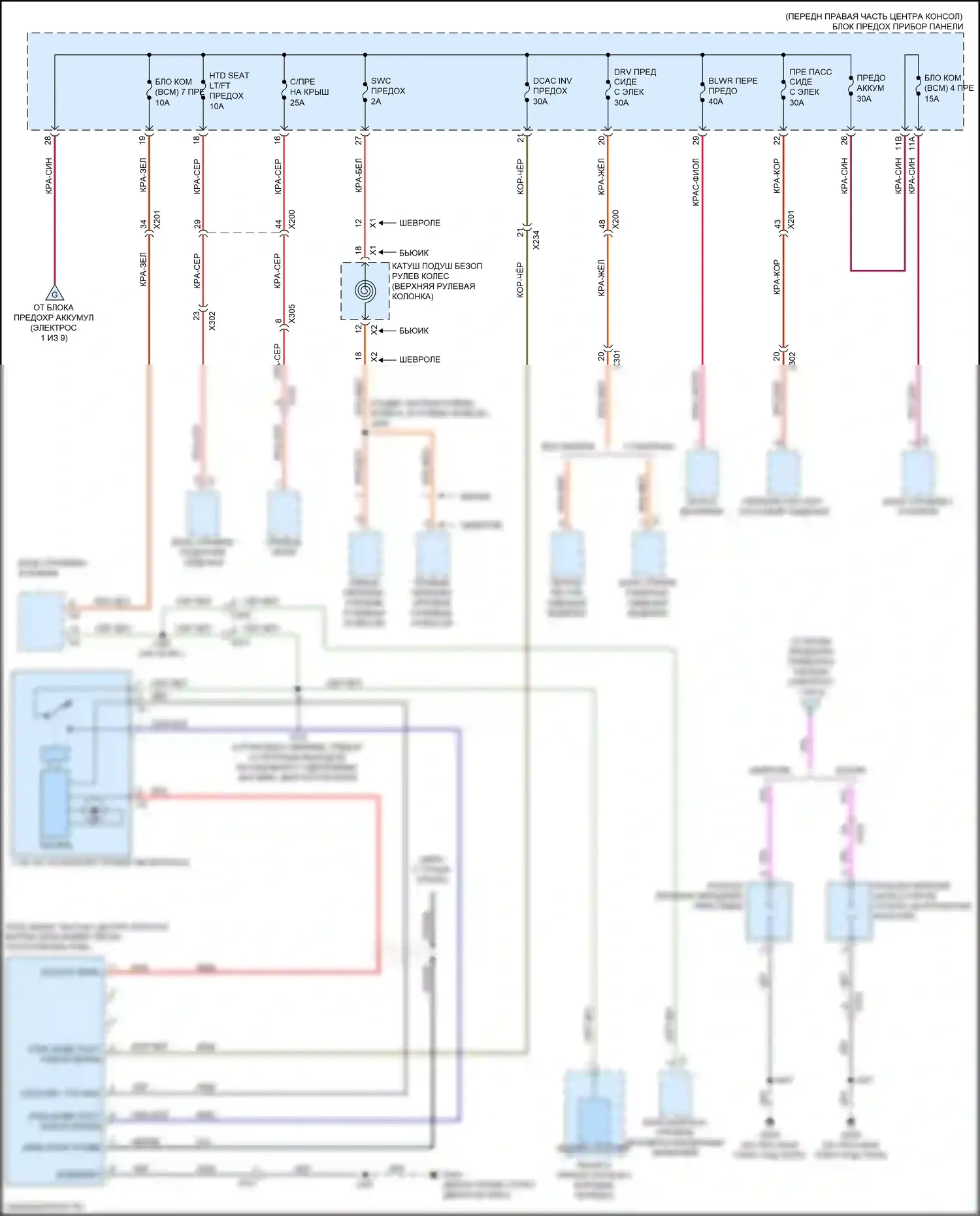 Traverse Chevrolet II (2017-2021): Электросхема блока предохранителей реле (6 из 9) 