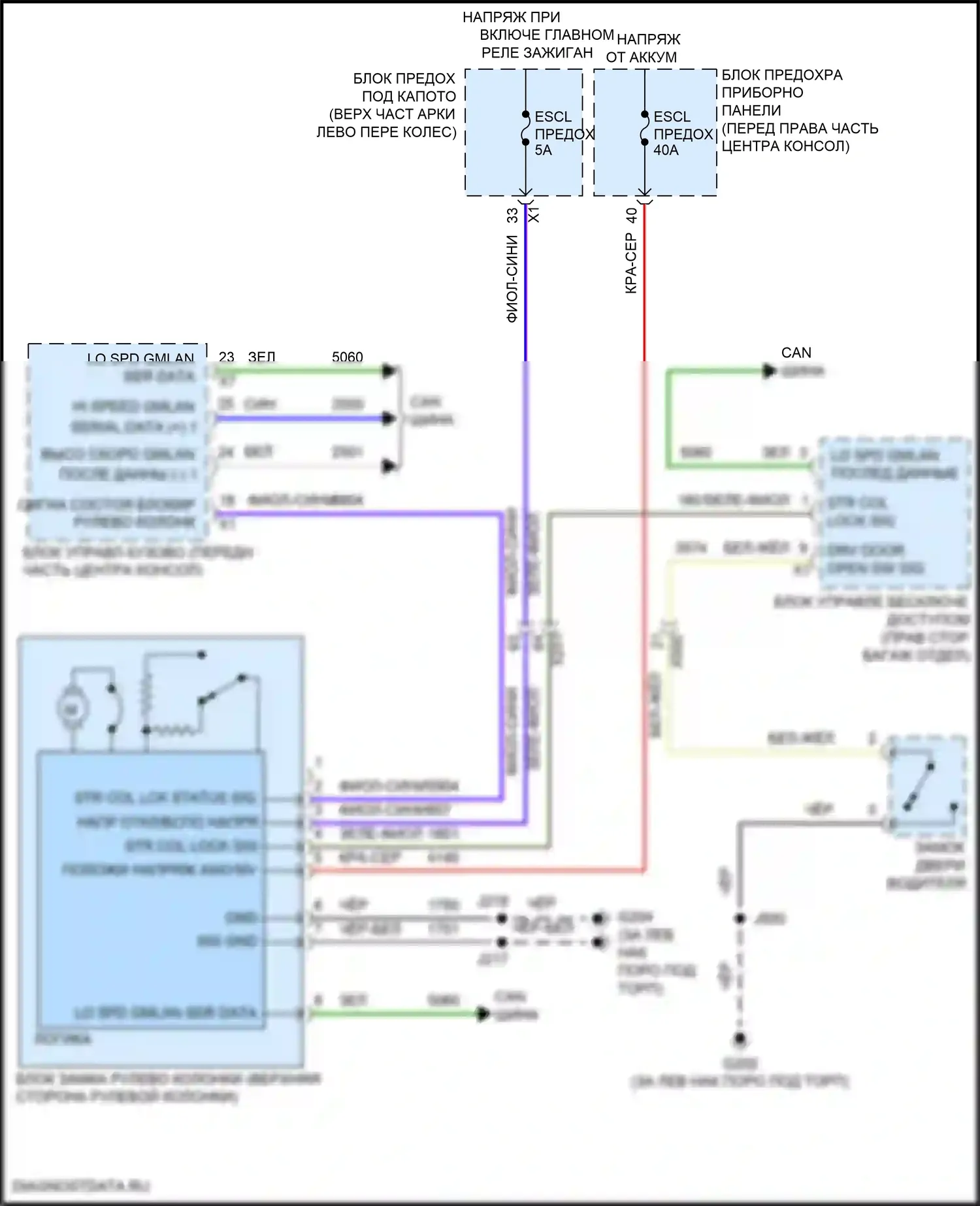 Traverse Chevrolet II (2017-2021): Электросхема замка рулевого управления 