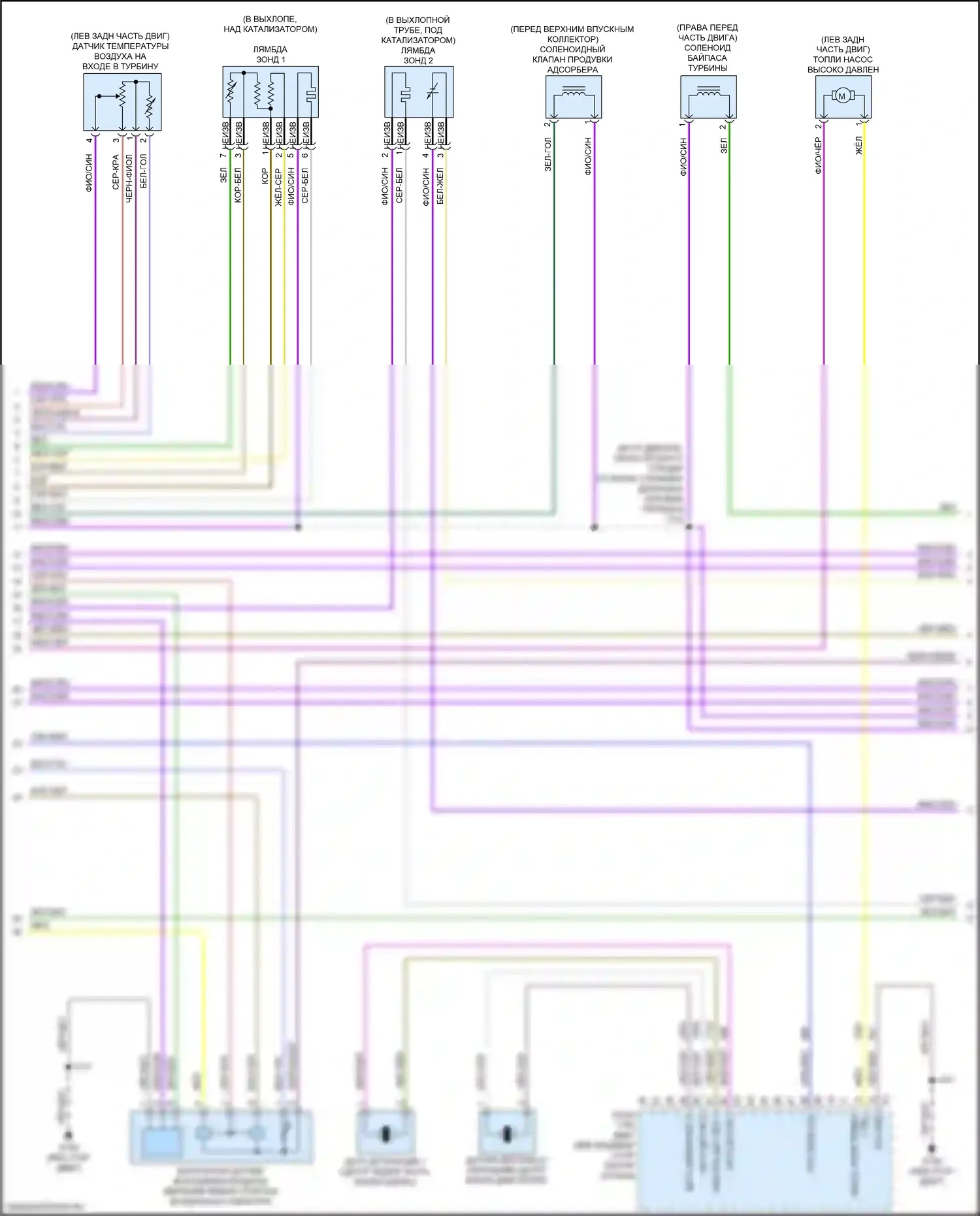 Traverse Chevrolet II (2017-2021): Электросхема двигателя 2.0l vin x (5 из 8) 