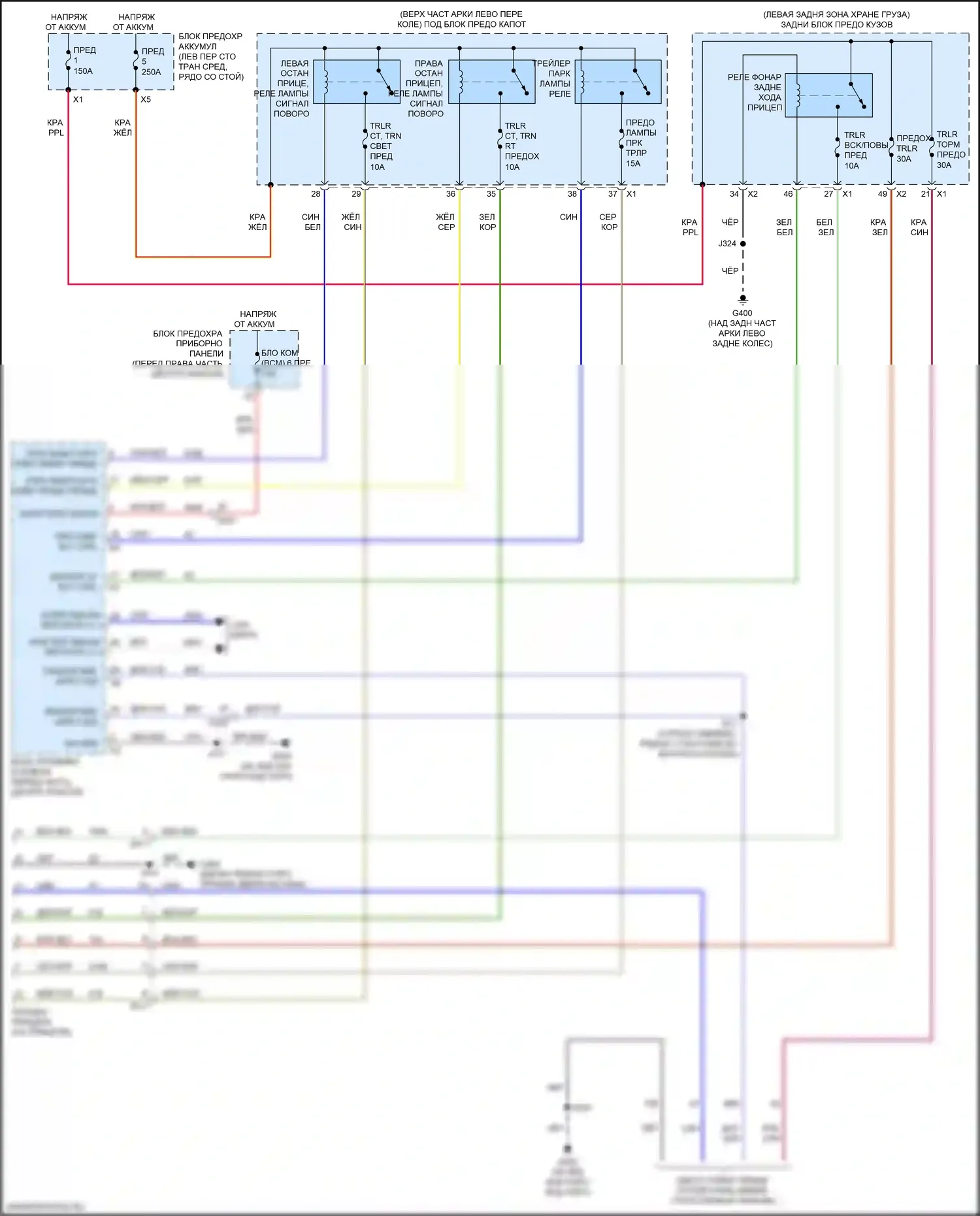 Traverse Chevrolet II (2017-2021): Электросхема буксировки прицепа 