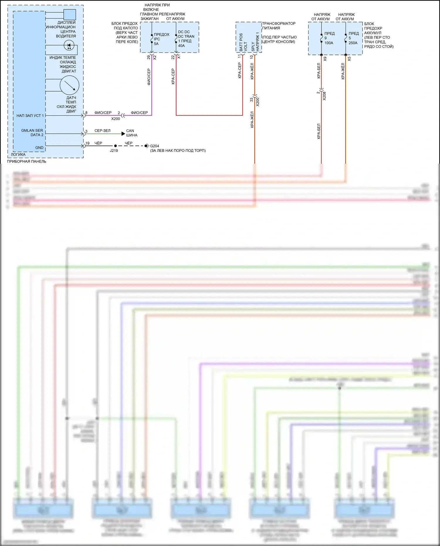 Traverse Chevrolet II (2017-2021): Электросхема климат контроля (3 из 5) 