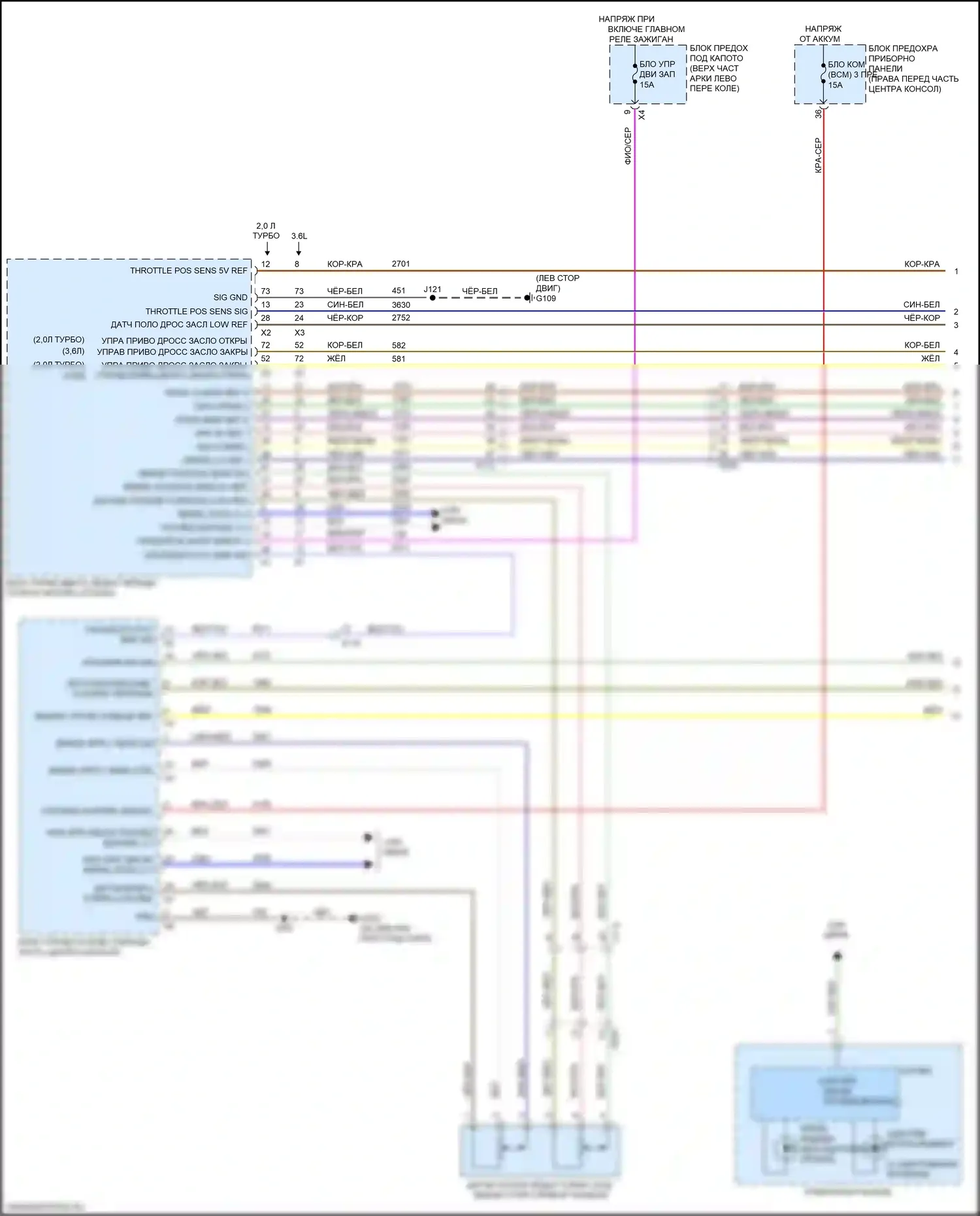 Traverse Chevrolet II (2017-2021): Электросхема круиз-контроля (1 из 2) 