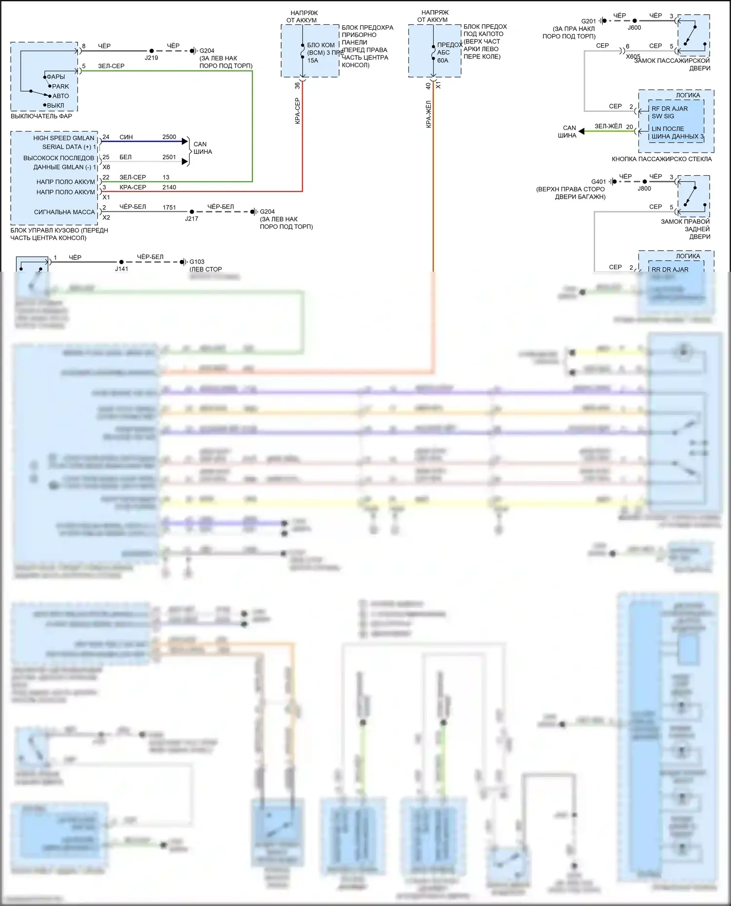 Traverse Chevrolet II (2017-2021): Электросхема помощников водителя 