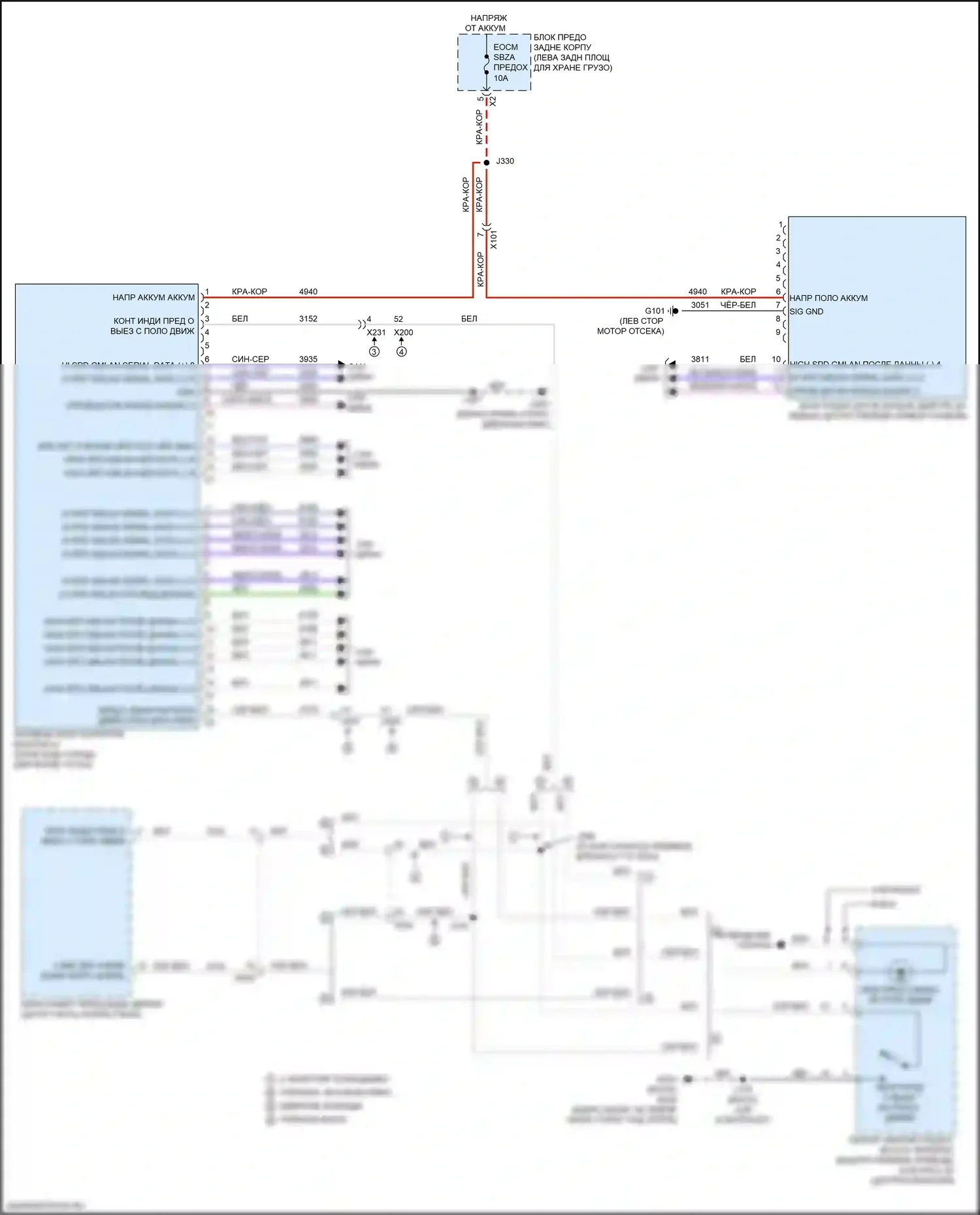 Traverse Chevrolet II (2017-2021): Электросхема предупреждения столкновений 