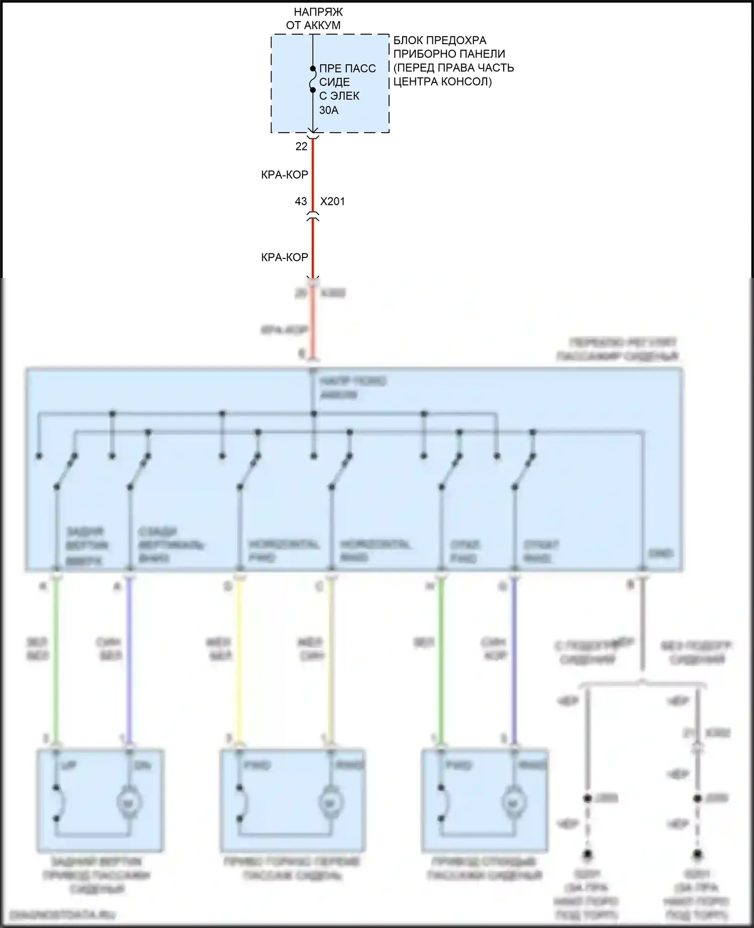 Traverse Chevrolet II (2017-2021): Электросхема сиденья питания для пассажиров 
