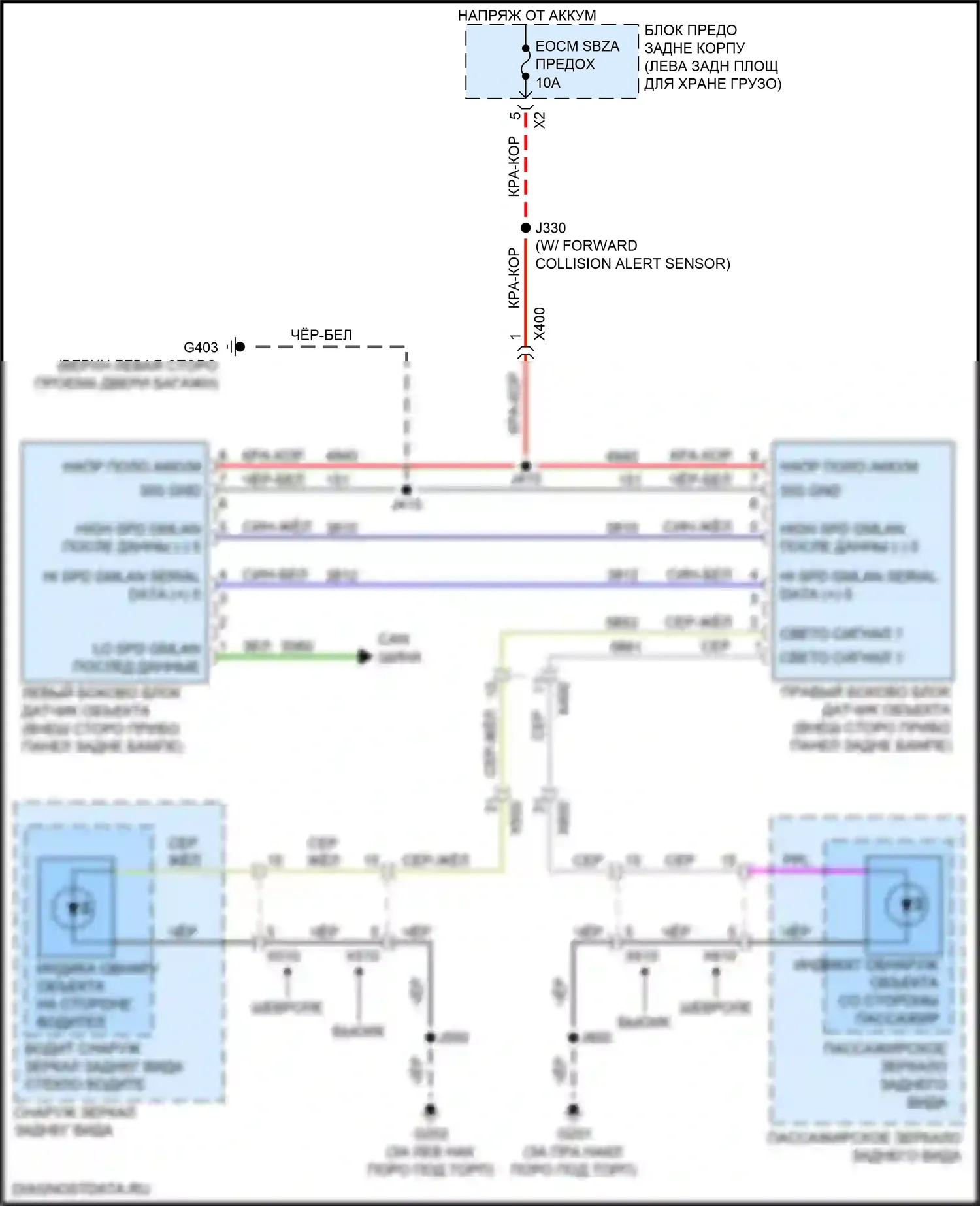Traverse Chevrolet II (2017-2021): Электросхема мониторинга в слепой зоне 