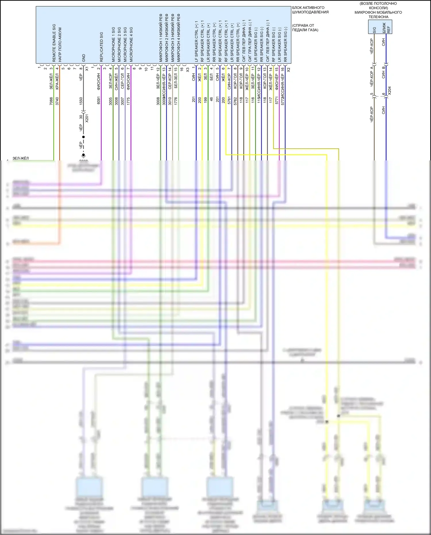 Traverse Chevrolet II (2017-2021): Электросхема навигации, с активным шумом (3 из 5) 