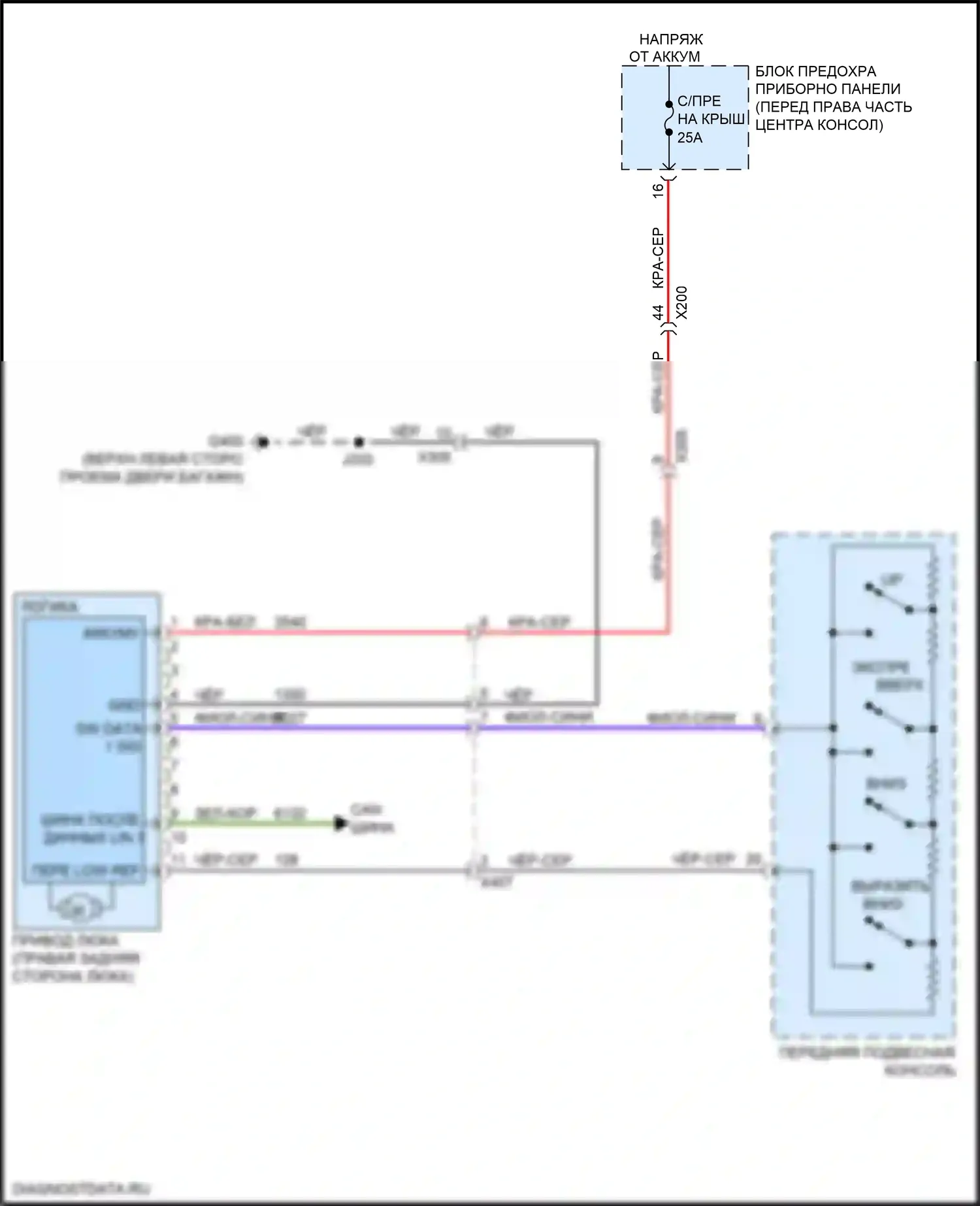 Traverse Chevrolet II (2017-2021): Электросхема складной крыши/люка 