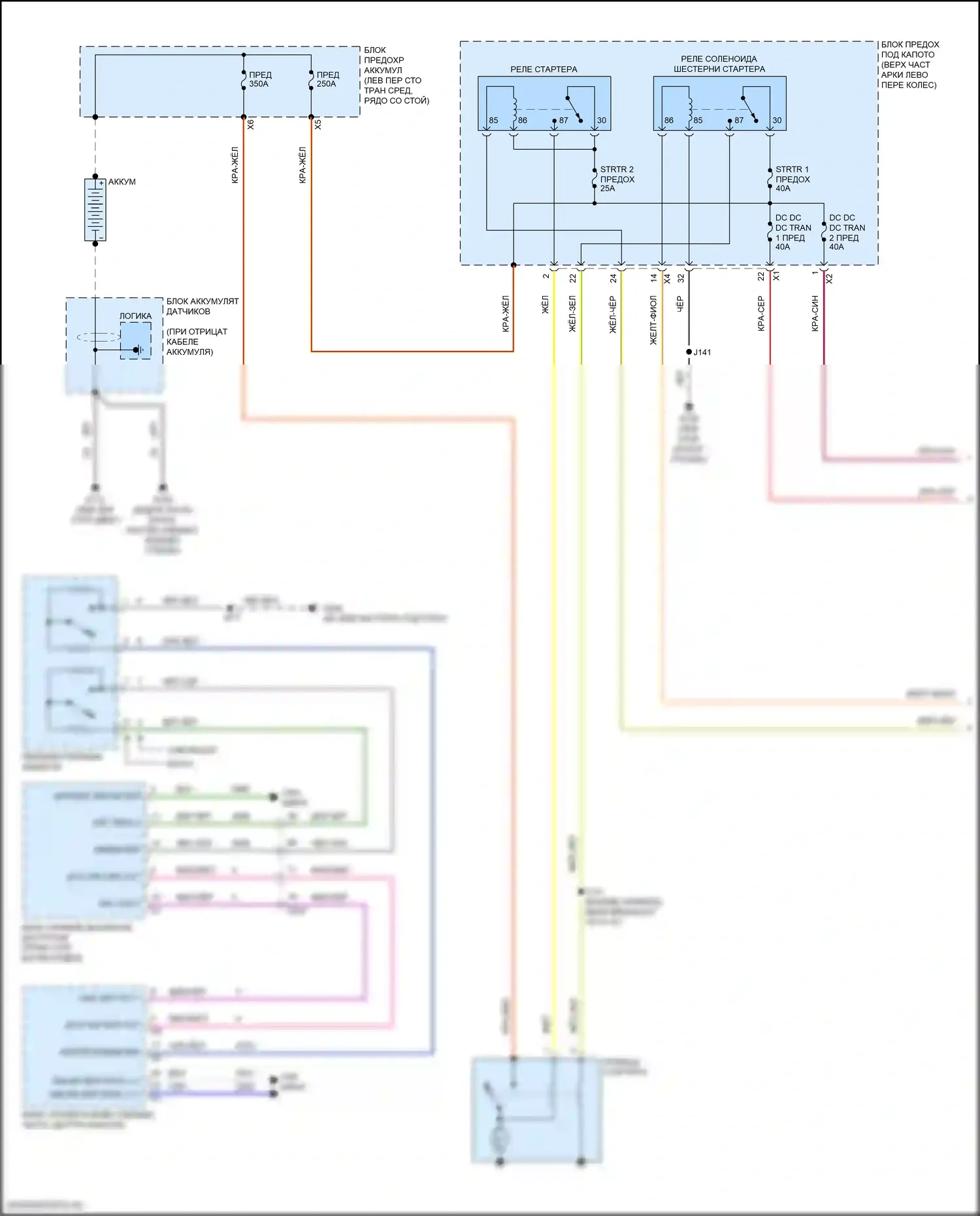 Traverse Chevrolet II (2017-2021): Электросхема стартера (1 из 2) 
