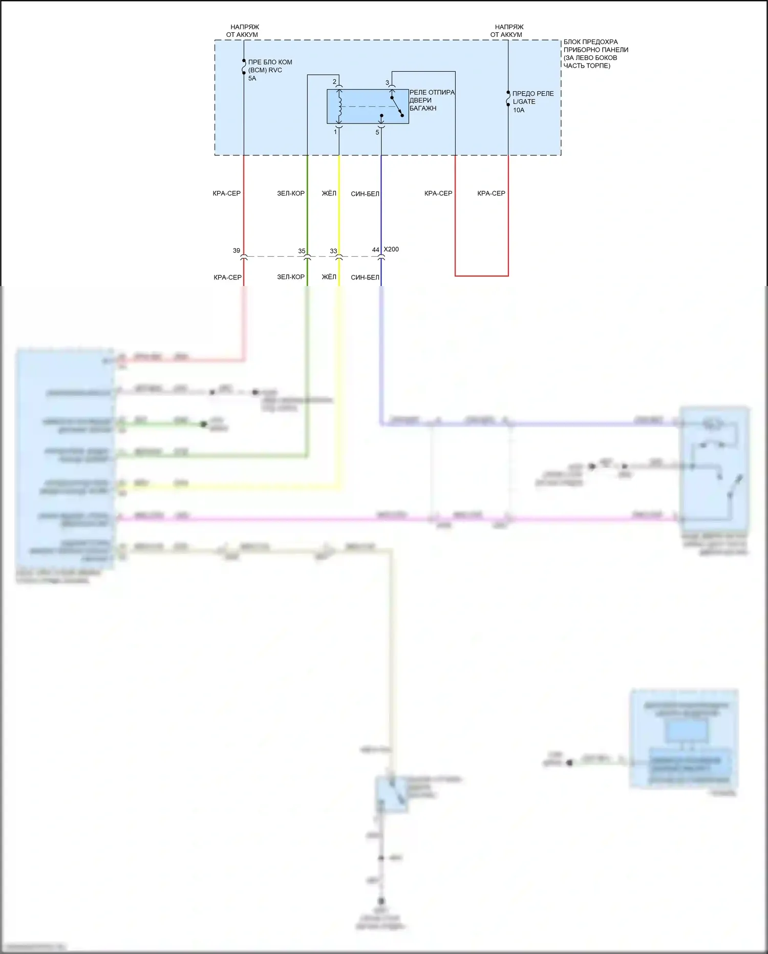 Trax Chevrolet I рестайлинг (2016-2022): Электросхема отпирания дверей багажника 