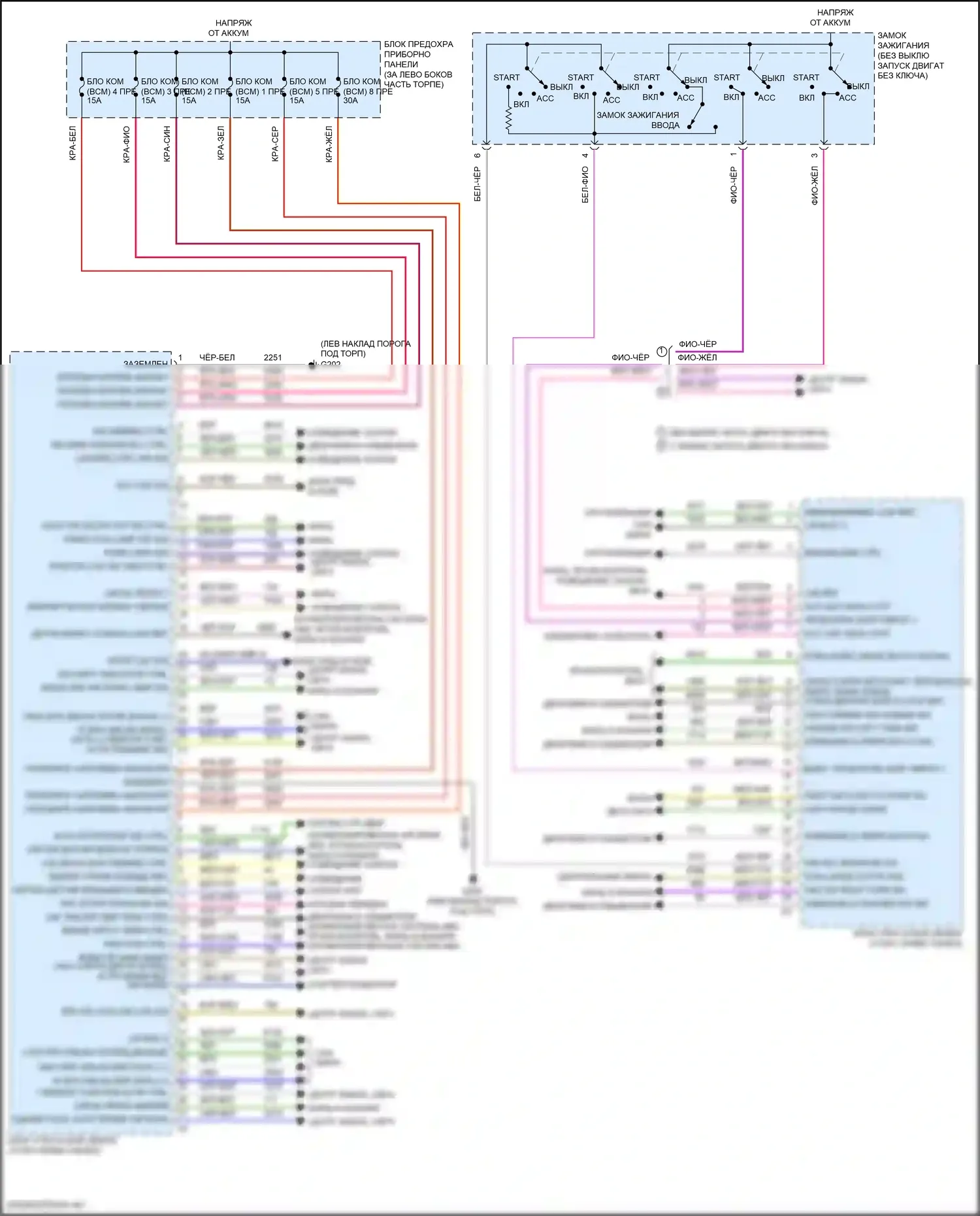 Trax Chevrolet I рестайлинг (2016-2022): Электросхема блоков управления кузовом (1 из 2) 