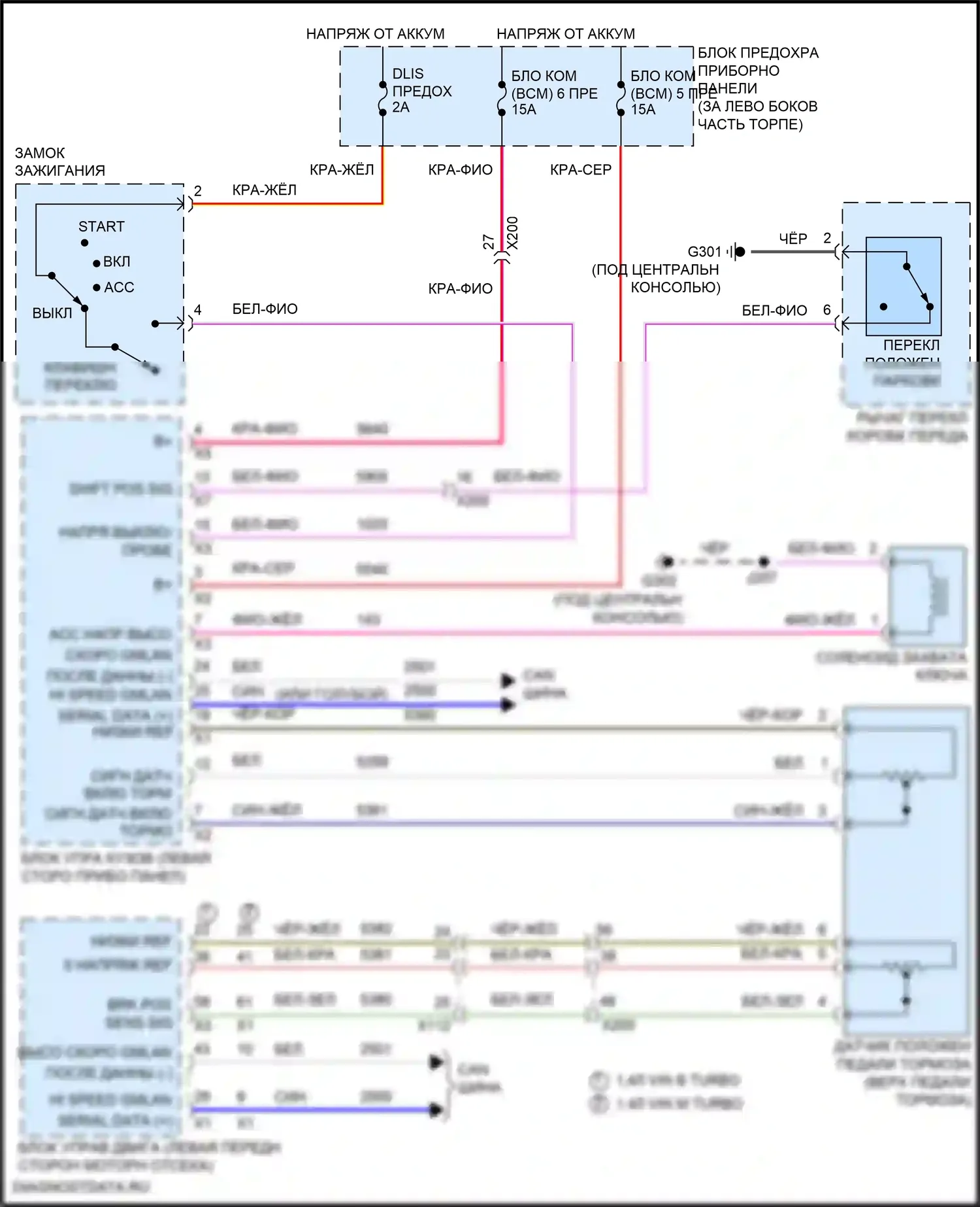 Trax Chevrolet I рестайлинг (2016-2022): Электросхема электромагнита замка зажигания 