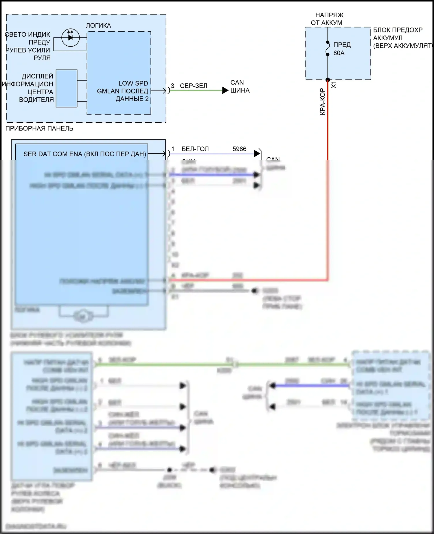 Trax Chevrolet I рестайлинг (2016-2022): Электросхема электроусилителя руля 