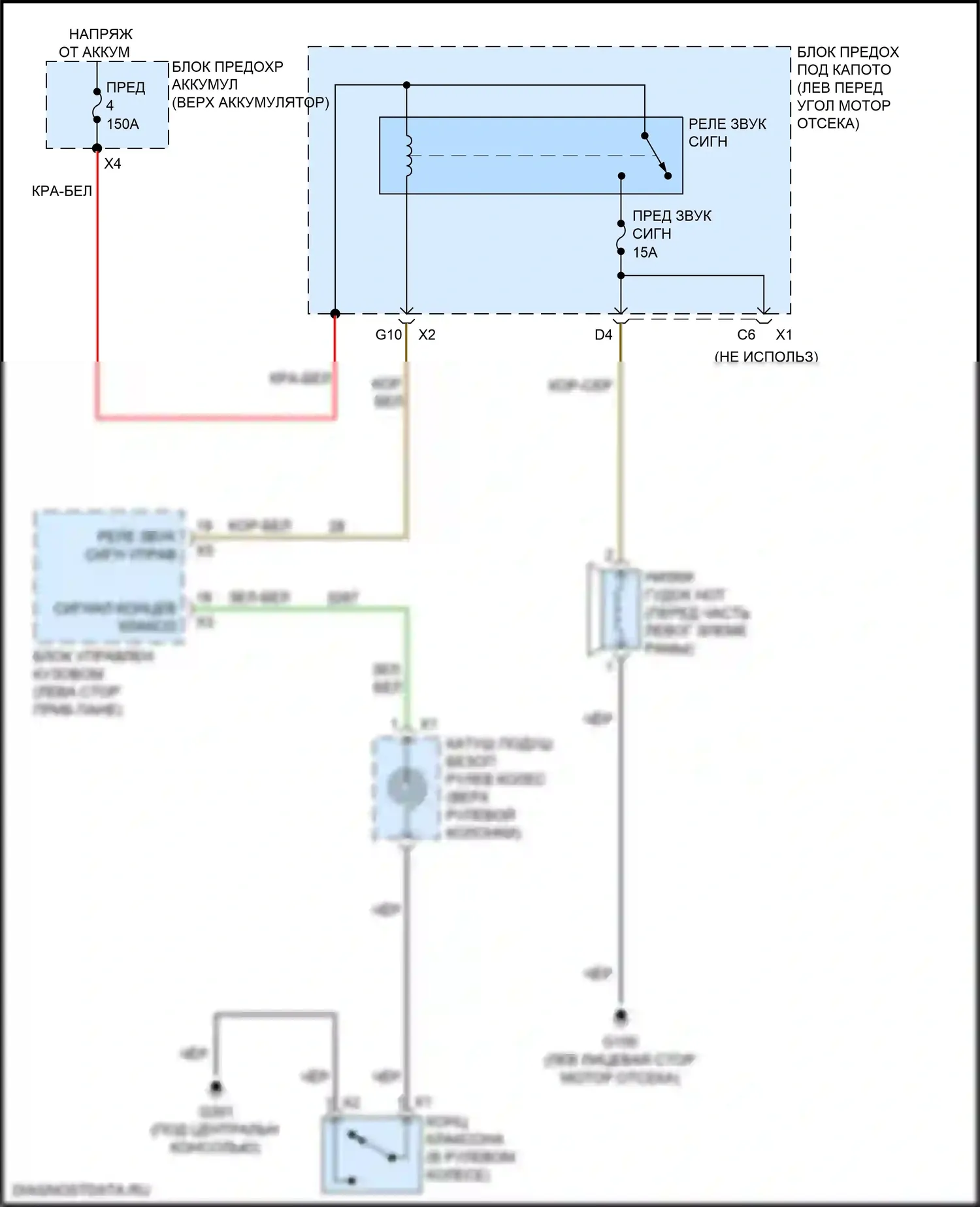 Trax Chevrolet I рестайлинг (2016-2022): Электросхема клаксона 