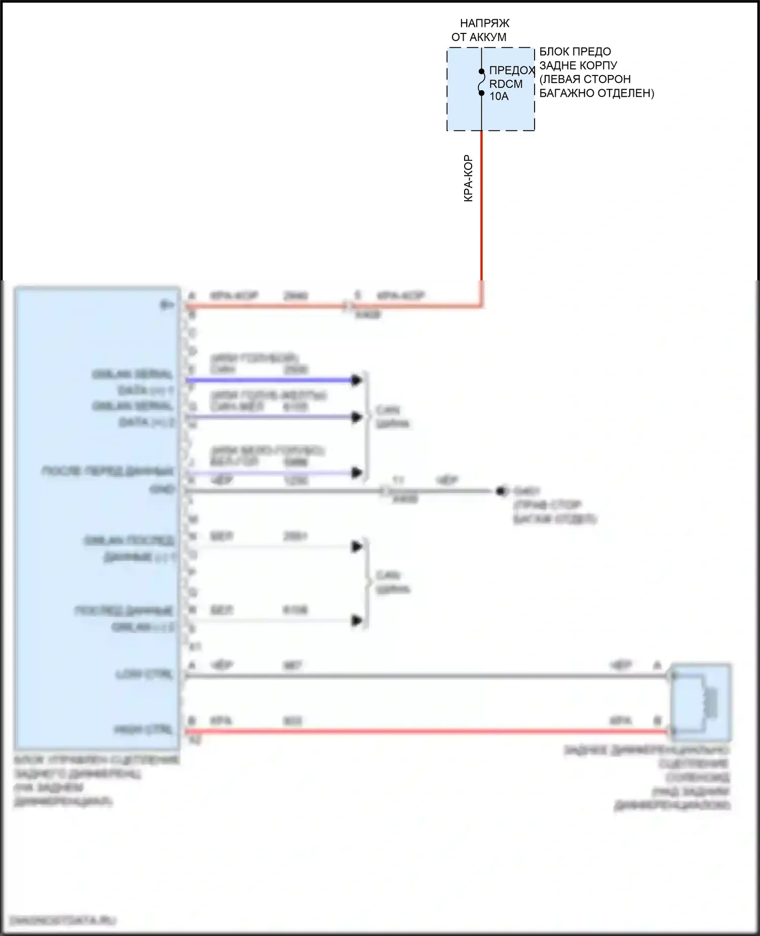 Trax Chevrolet I рестайлинг (2016-2022): Электросхема блокировки заднего дифференциала 