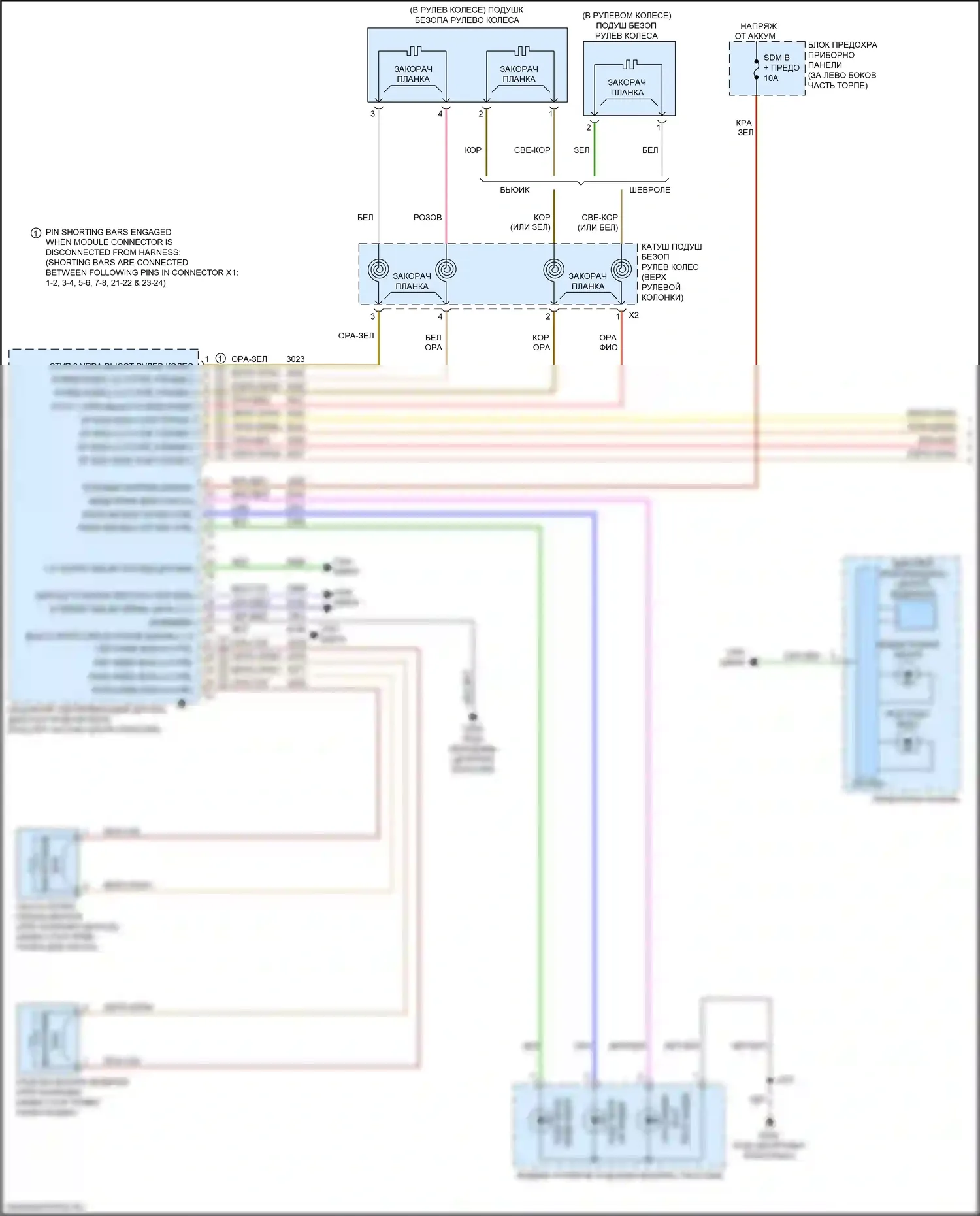 Trax Chevrolet I рестайлинг (2016-2022): Электросхема подушек безопасности (1 из 4) 
