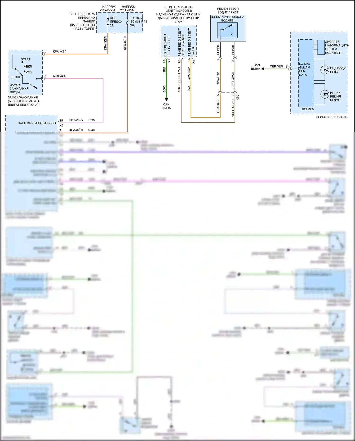 Trax Chevrolet I рестайлинг (2016-2022): Электросхема помощников водителя 