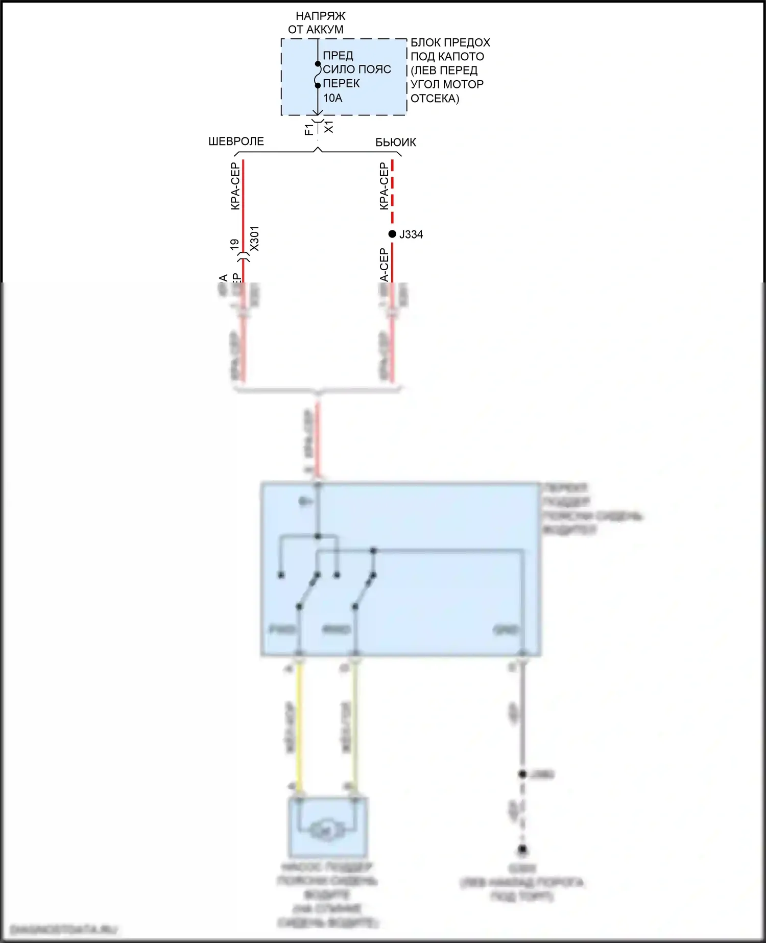 Trax Chevrolet I рестайлинг (2016-2022): Поясничная электросхема водителя 
