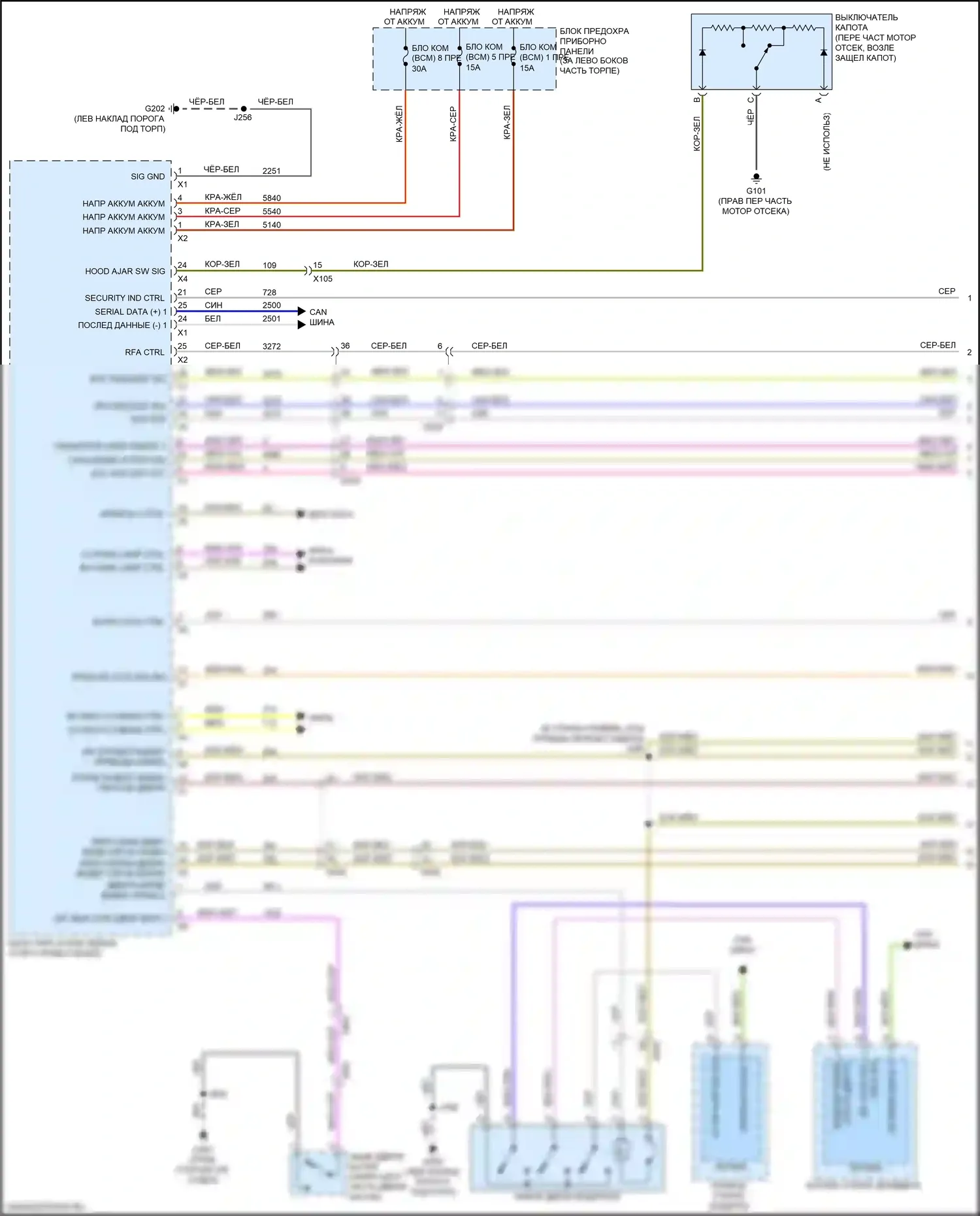 Trax Chevrolet I рестайлинг (2016-2022): Электросхема защиты от взлома (1 из 4) 