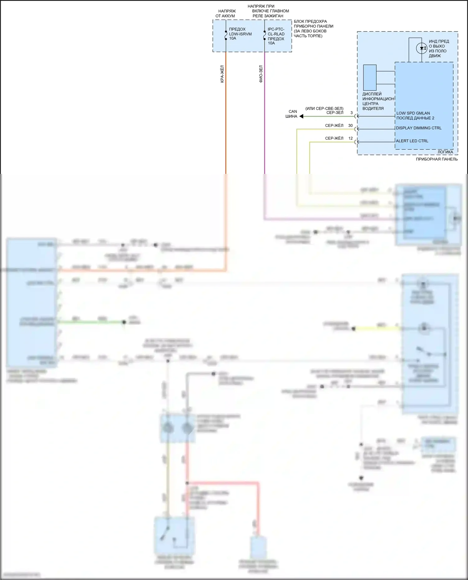Trax Chevrolet I рестайлинг (2016-2022): Электросхема предупреждения о выезде с полосы движения, с предупреждением о прямом столкновении 