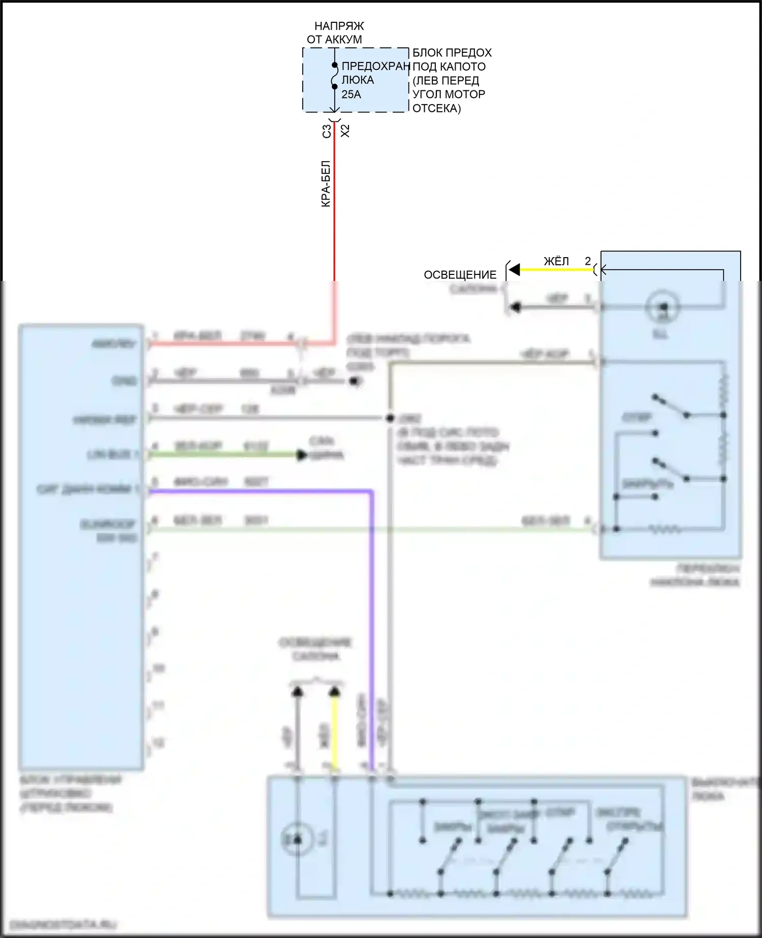 Trax Chevrolet I рестайлинг (2016-2022): Электросхема складной крыши/люка 