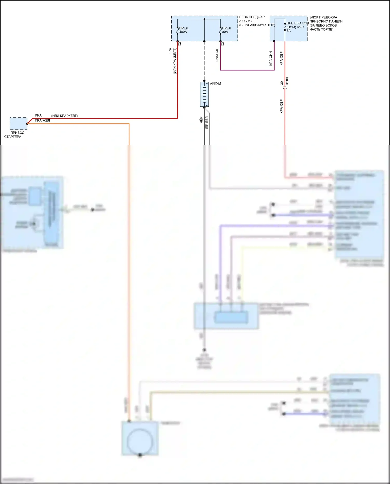 Trax Chevrolet I рестайлинг (2016-2022): Электросхема генератора 