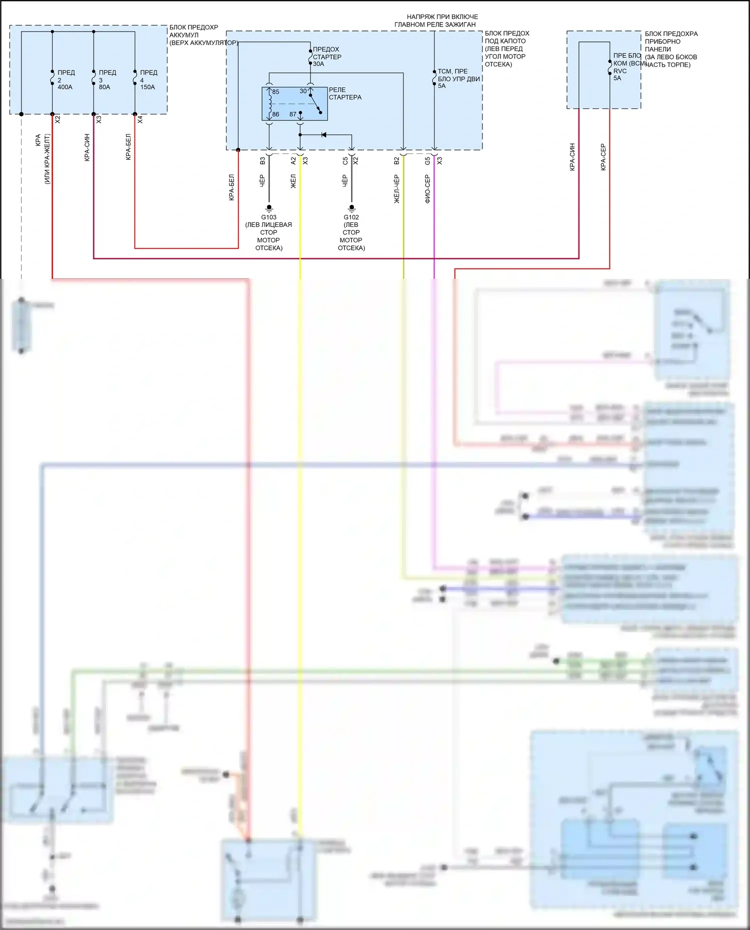 Trax Chevrolet I рестайлинг (2016-2022): Электросхема стартера 